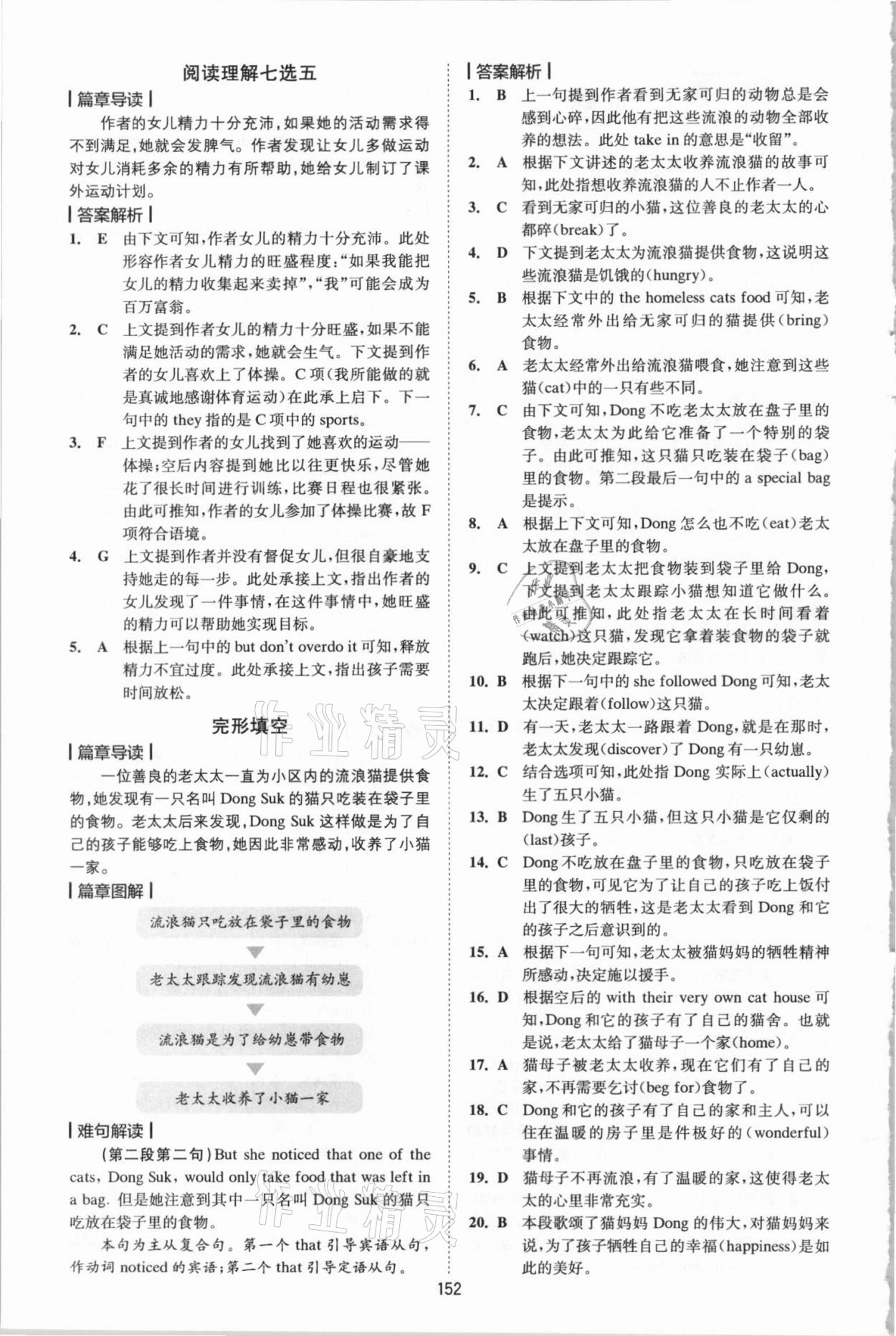 2020年星火英语Spark巅峰训练高一&nbsp;参考答案第2页