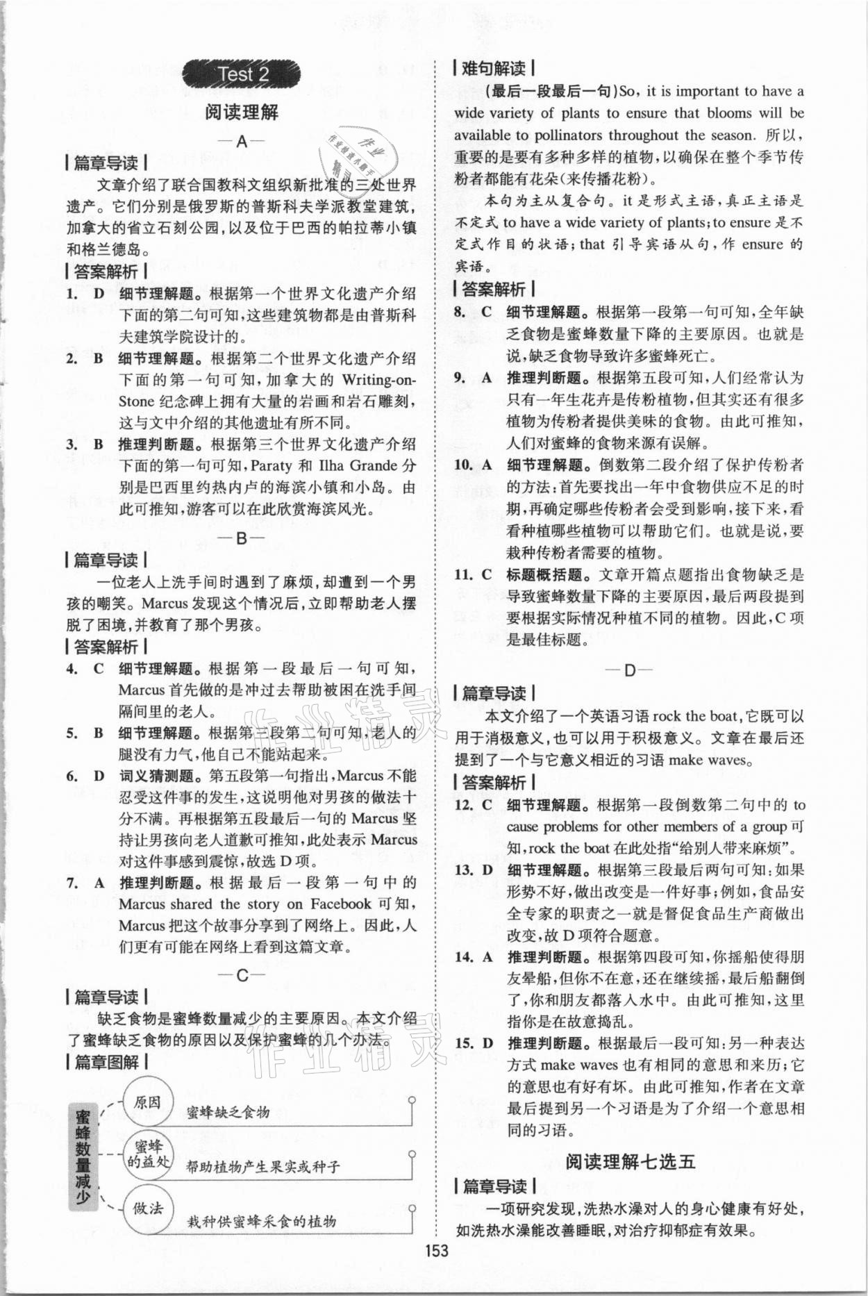 2020年星火英语Spark巅峰训练高一&nbsp;参考答案第3页