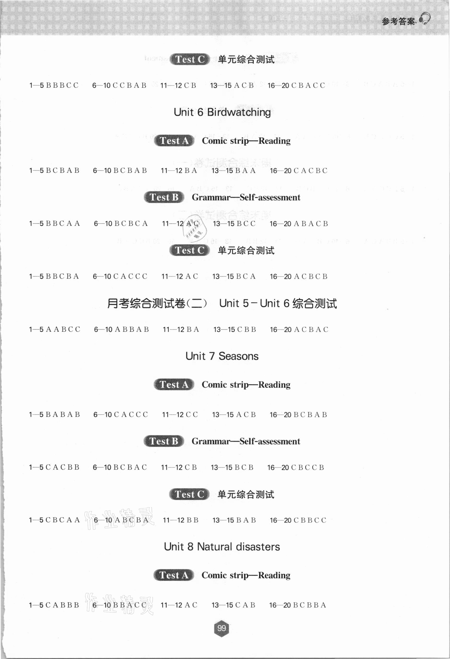 2020年高效精練人機(jī)對話聽力訓(xùn)練八年級英語上冊譯林版 第3頁