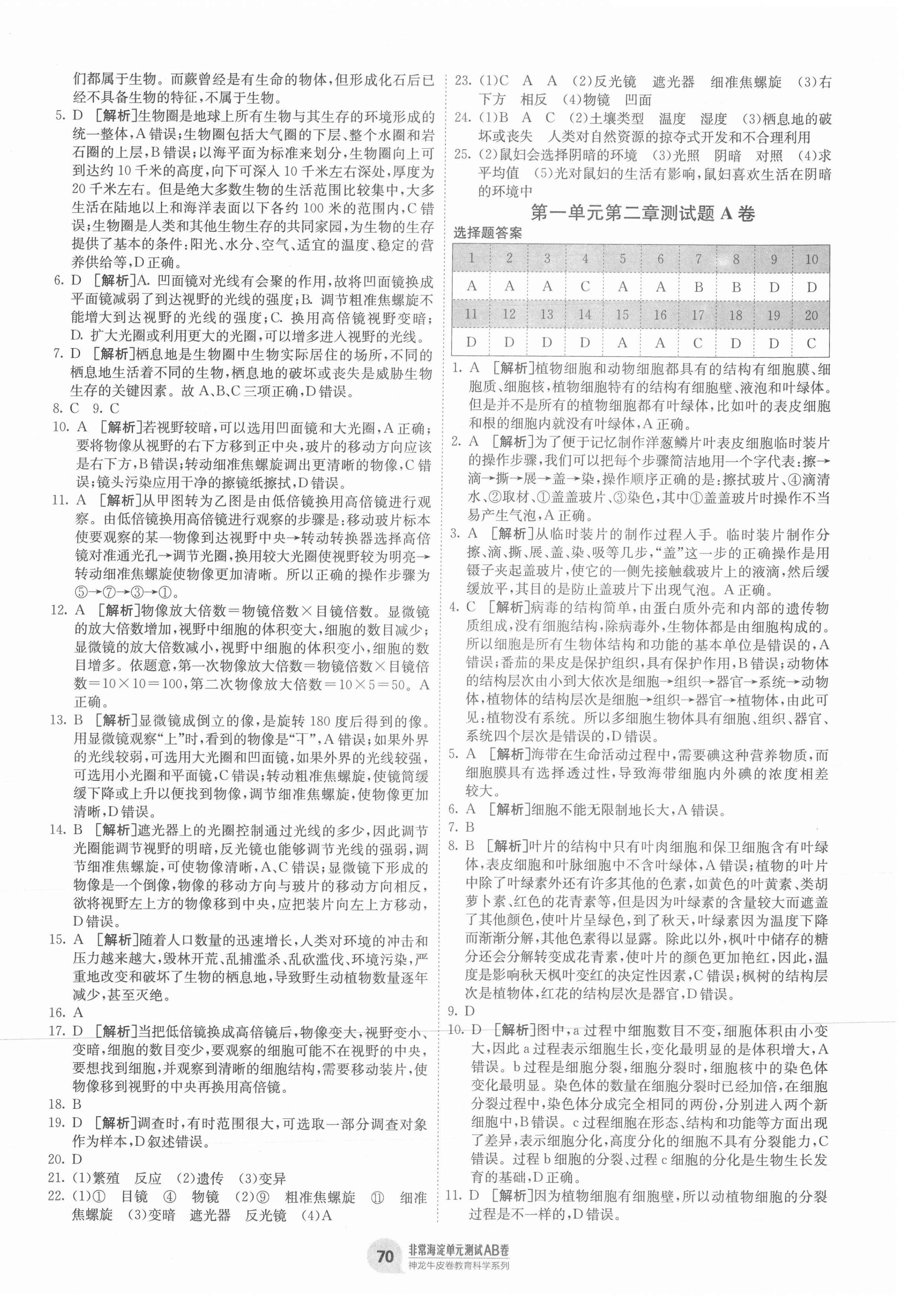 2020年海淀單元測(cè)試AB卷七年級(jí)生物上冊(cè)濟(jì)南版 第2頁(yè)