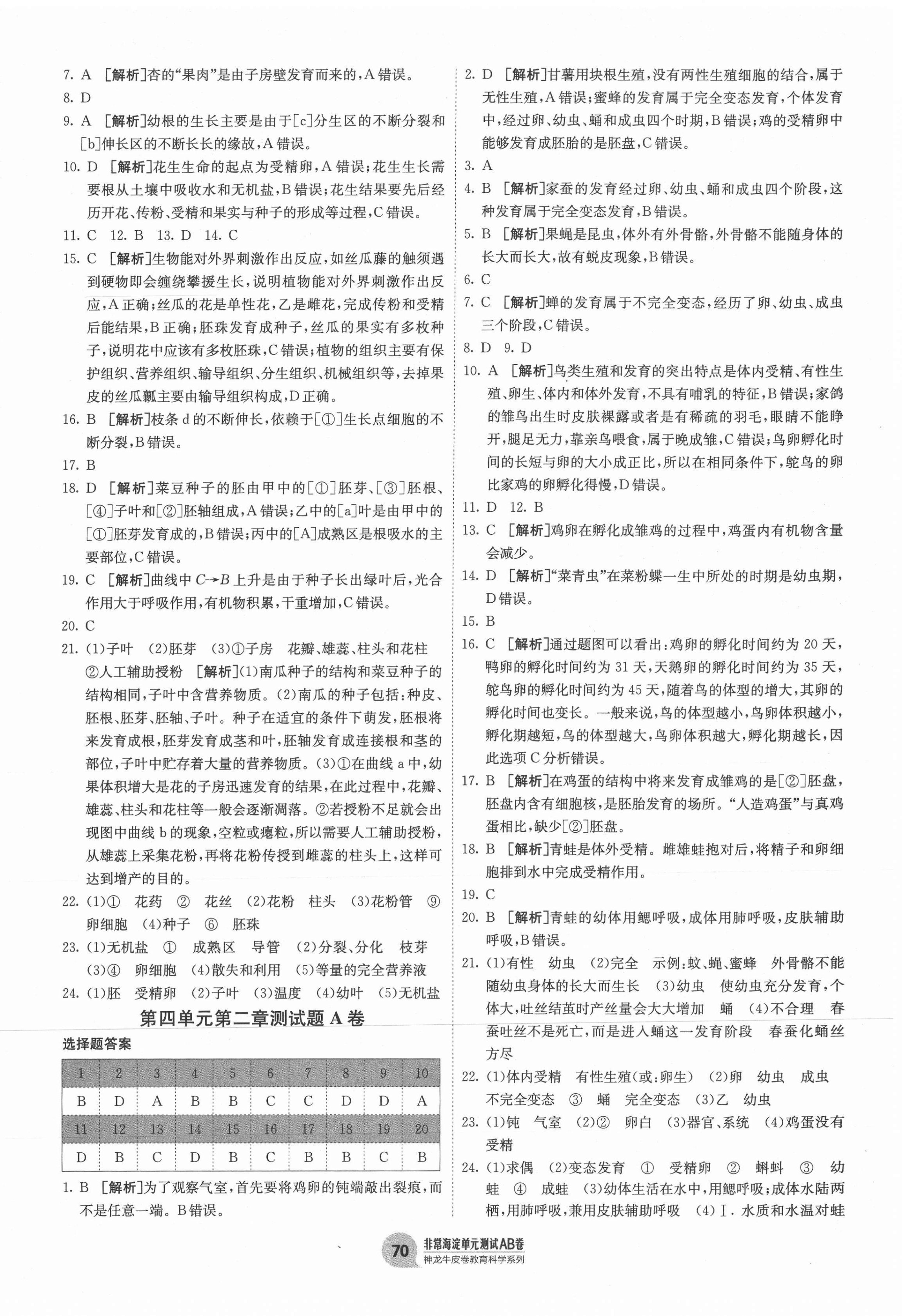 2020年海淀單元測(cè)試AB卷八年級(jí)生物上冊(cè)濟(jì)南版 第2頁(yè)