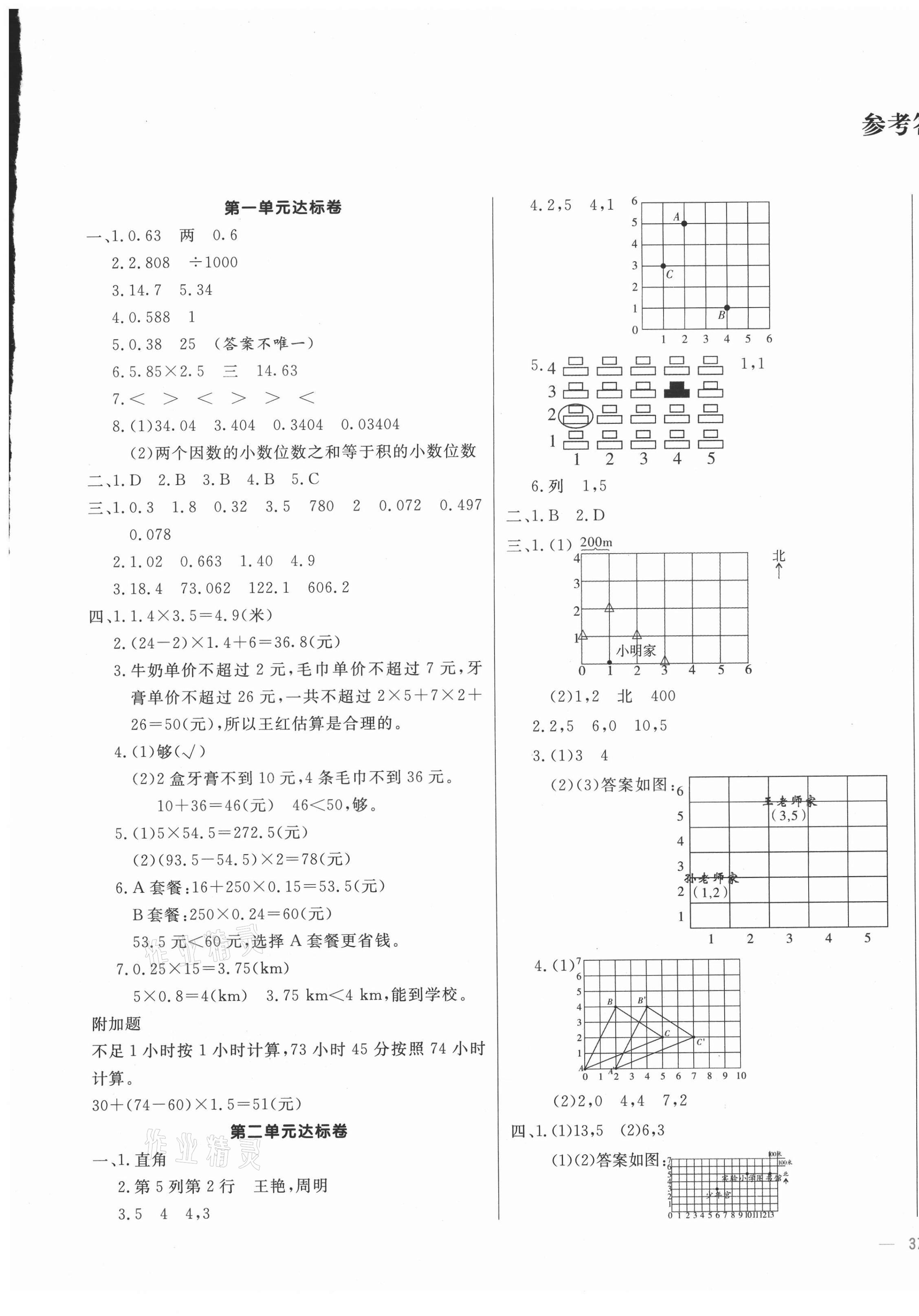 2020年天天向上同步測試五年級數(shù)學(xué)上冊人教版 第1頁