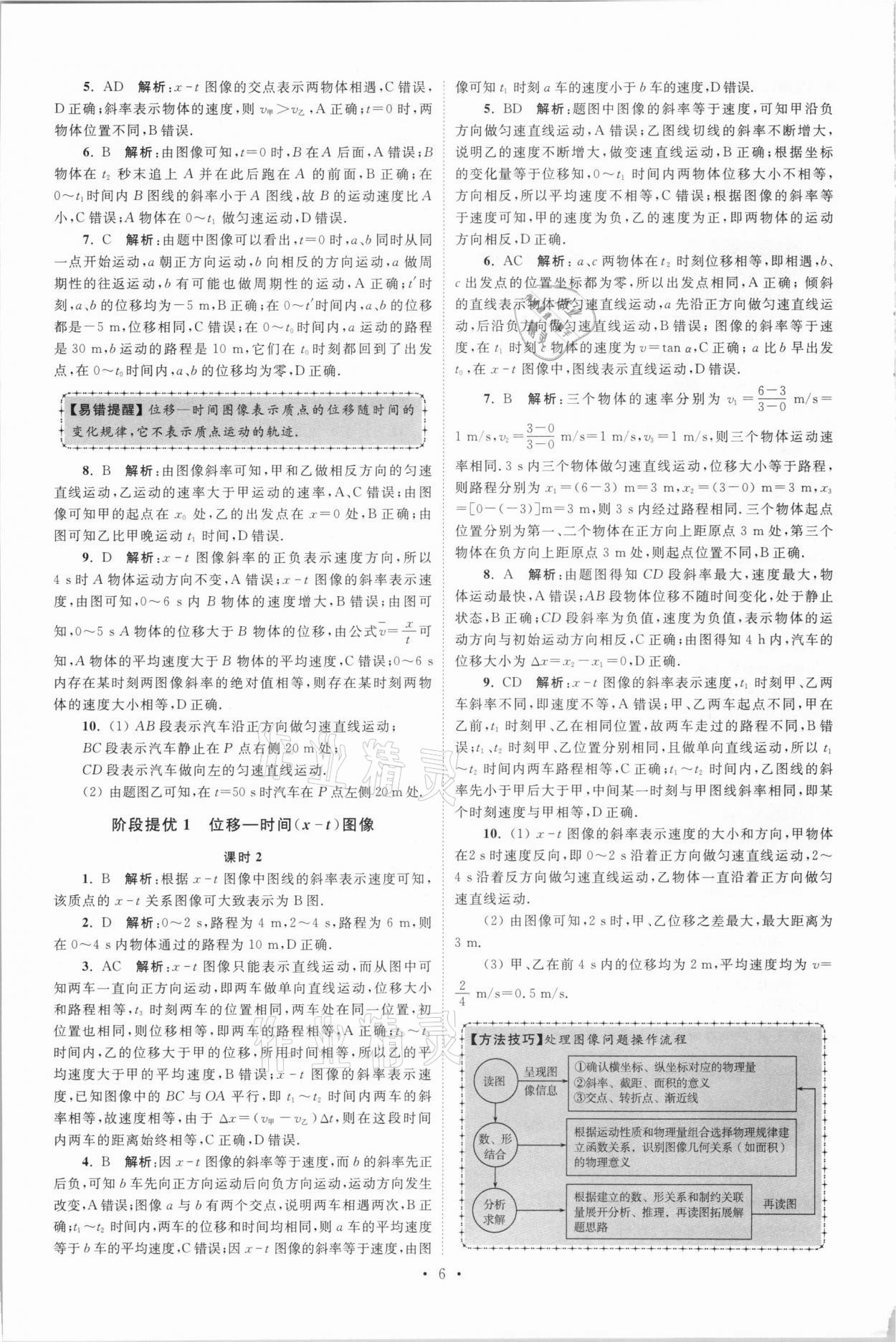 2020年高中物理小題狂做必修第一冊(cè)人教版 參考答案第6頁