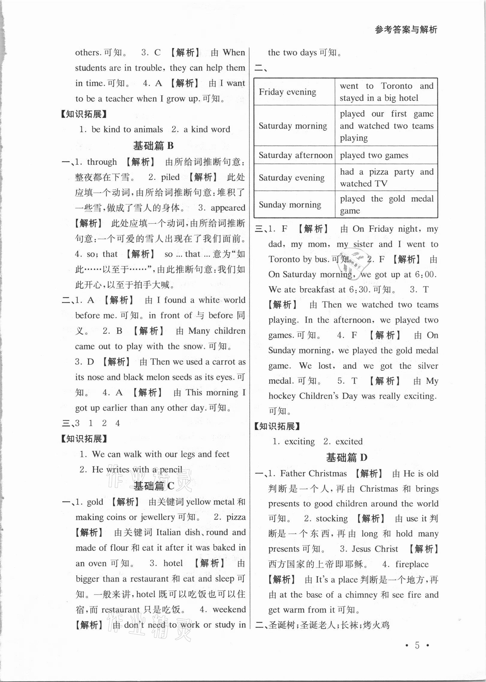 2020年英語自主閱讀提高訓(xùn)練100篇六年級(jí) 參考答案第5頁