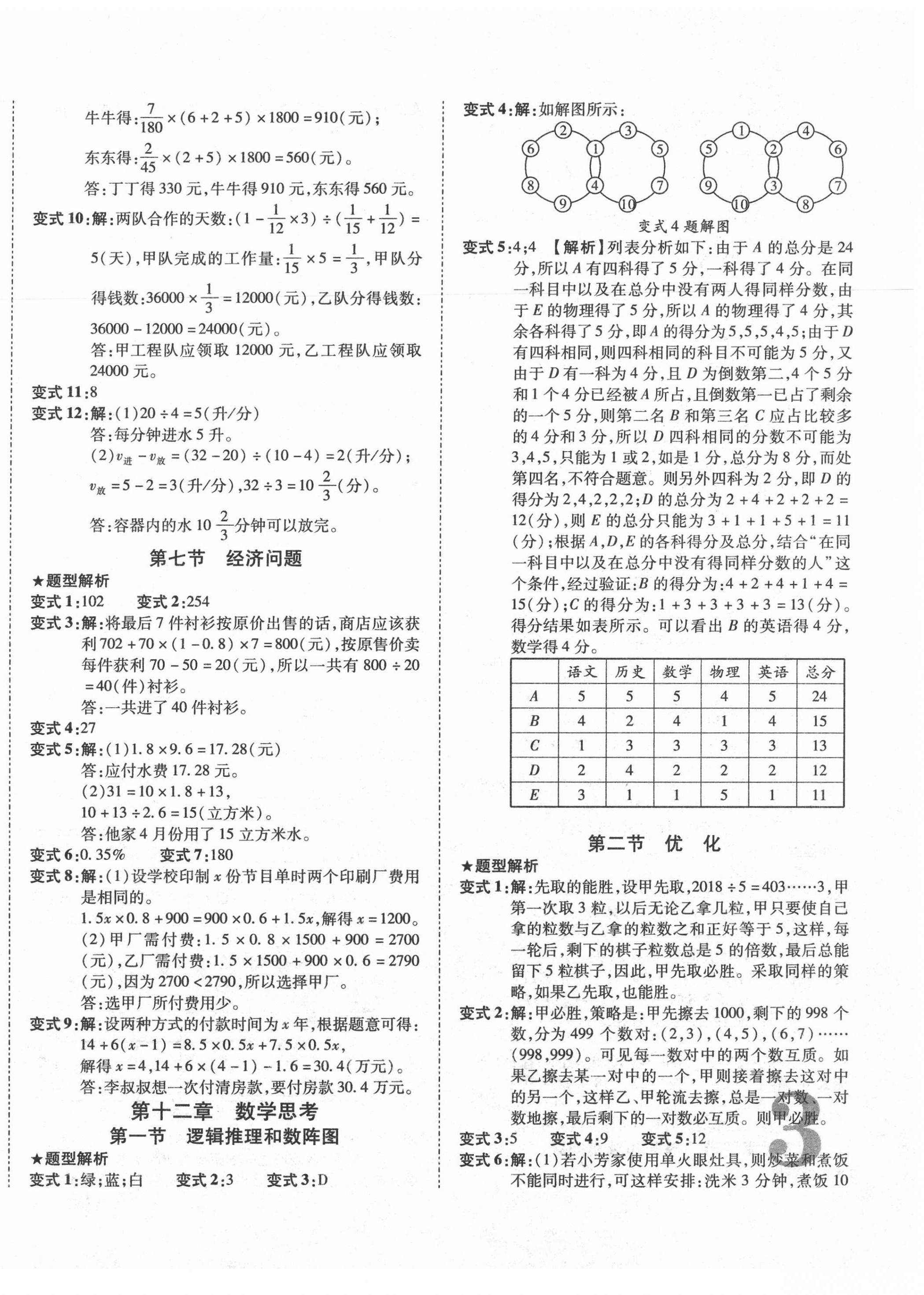 2020年星空小學(xué)畢業(yè)總復(fù)習(xí)數(shù)學(xué) 第6頁(yè)