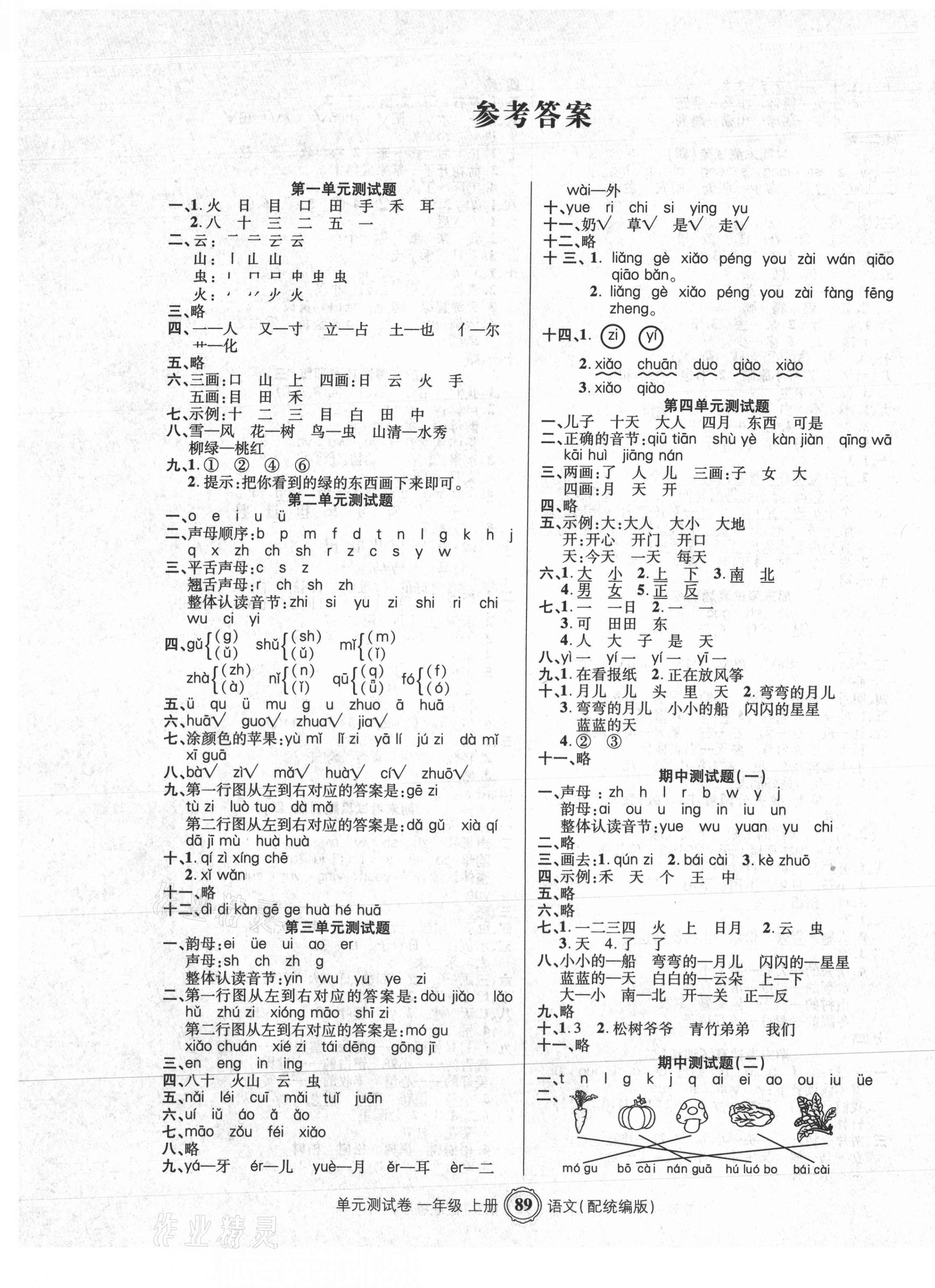 2020年智慧通單元測(cè)試卷一年級(jí)語(yǔ)文上冊(cè)統(tǒng)編版臨沭專版 第1頁(yè)