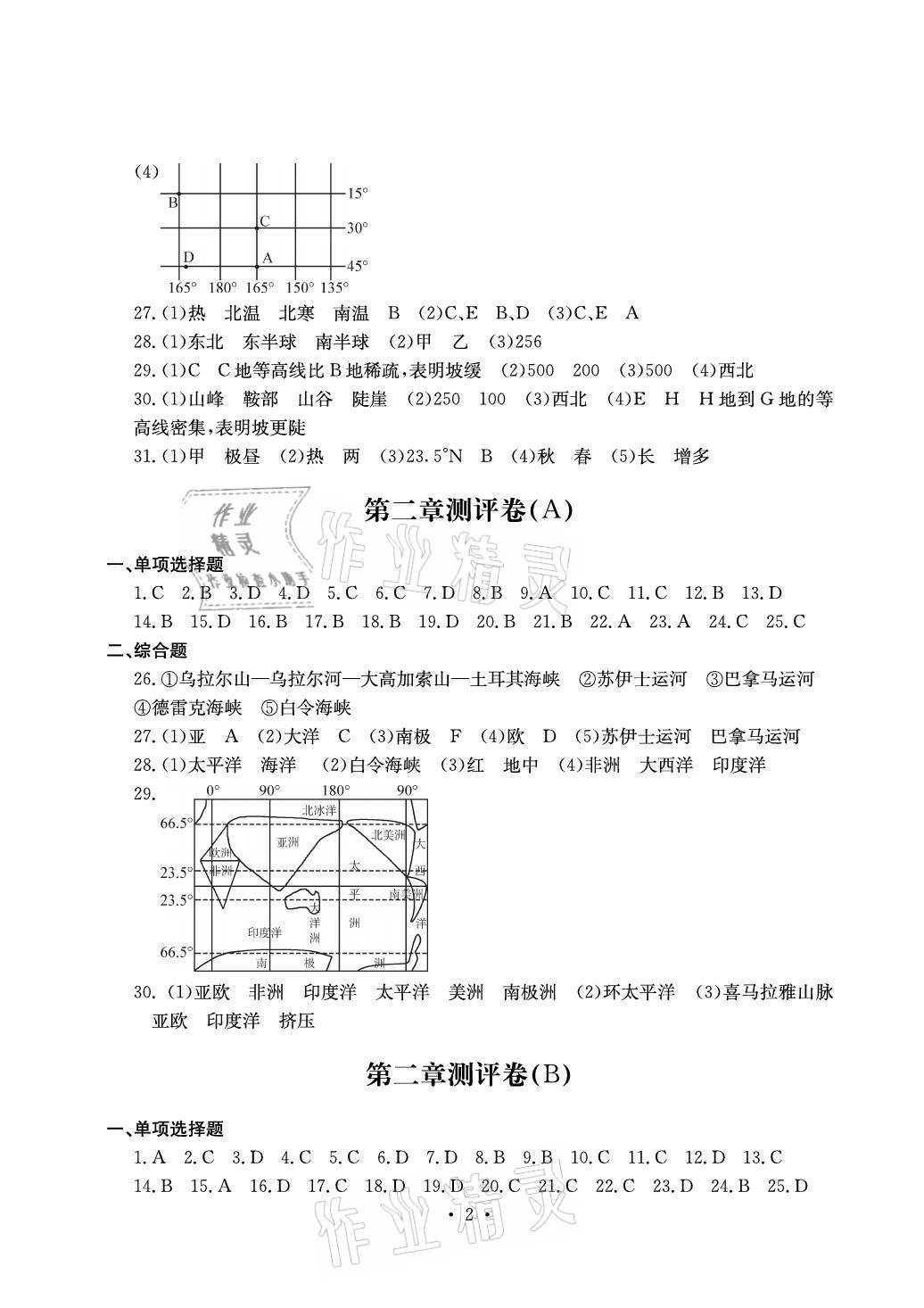 2020年大顯身手素質(zhì)教育單元測(cè)評(píng)卷七年級(jí)地理上冊(cè)人教版D版百色專版 參考答案第2頁(yè)