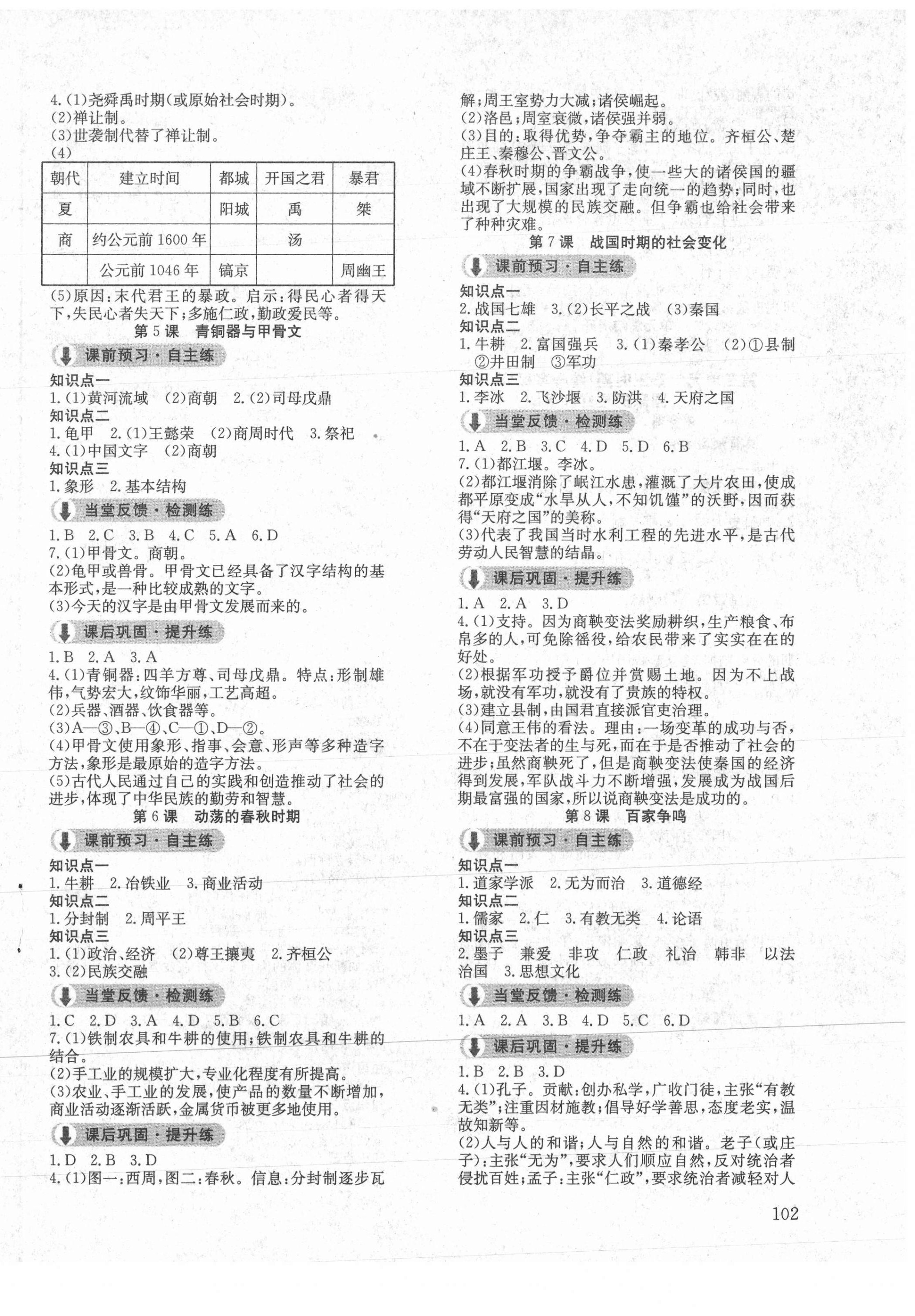 2020年原創(chuàng)講練測課優(yōu)新突破七年級歷史上冊人教版 第2頁