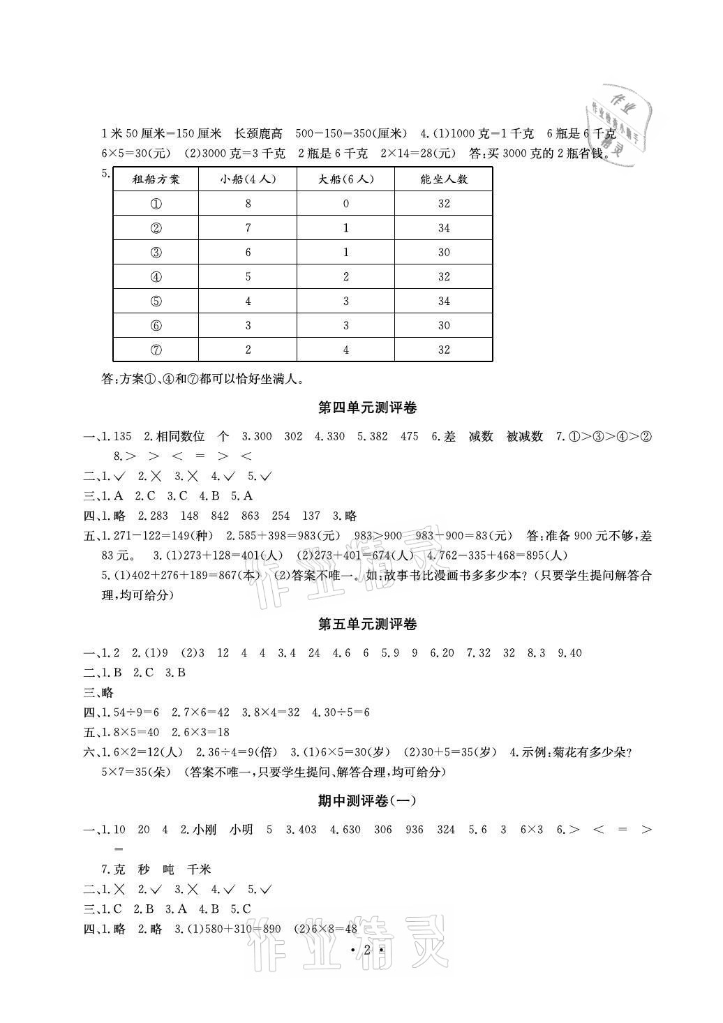 2020年大顯身手素質教育單元測評卷三年級數(shù)學上冊人教版B版百色專版 參考答案第2頁