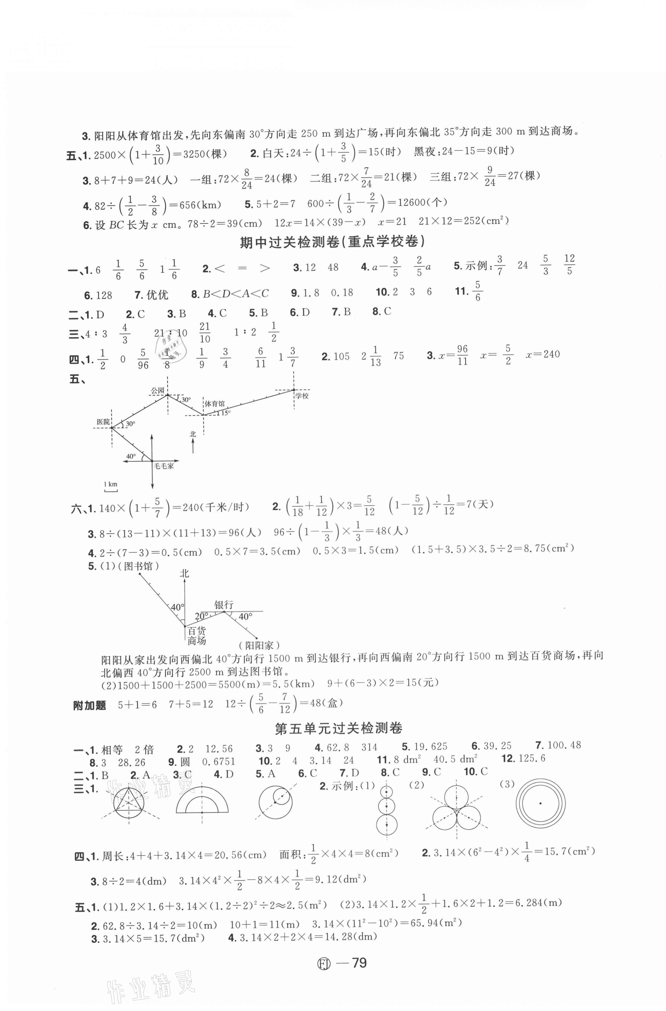 2020年陽光同學(xué)一線名師全優(yōu)好卷六年級(jí)數(shù)學(xué)上冊(cè)人教版福建專版 參考答案第3頁