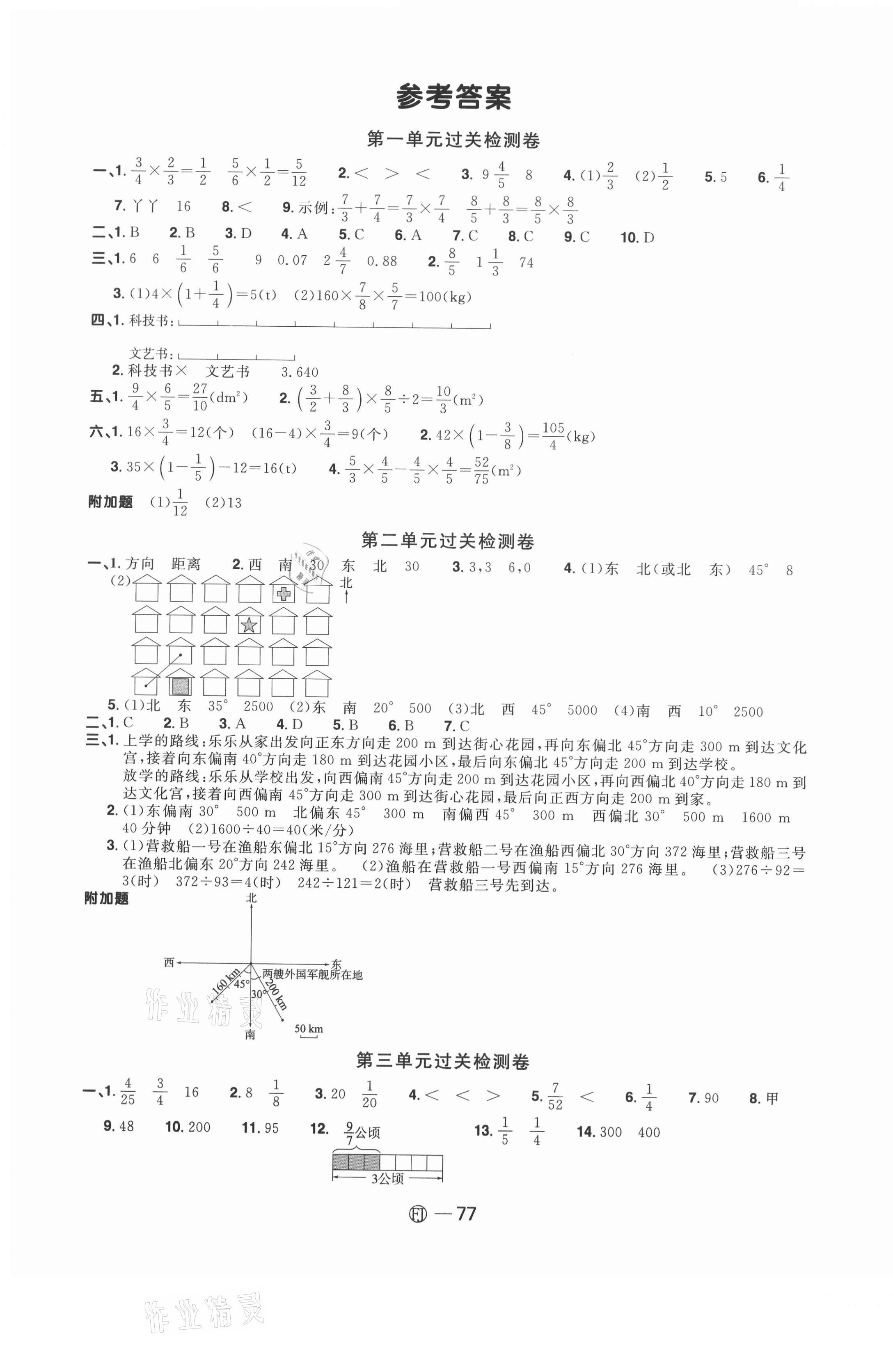 2020年陽(yáng)光同學(xué)一線名師全優(yōu)好卷六年級(jí)數(shù)學(xué)上冊(cè)人教版福建專版 參考答案第1頁(yè)