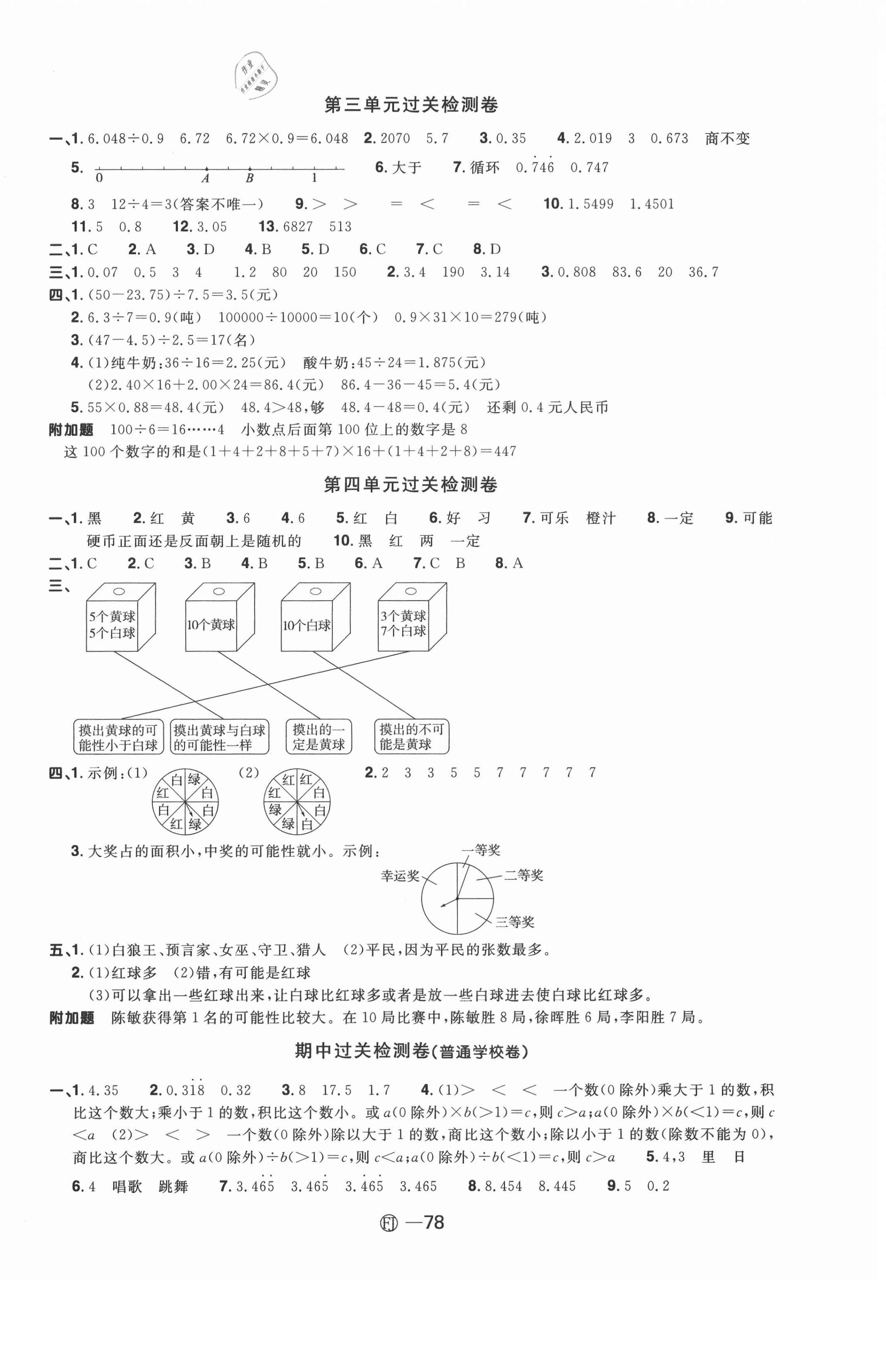 2020年陽光同學(xué)一線名師全優(yōu)好卷五年級數(shù)學(xué)上冊人教版福建專版 參考答案第2頁