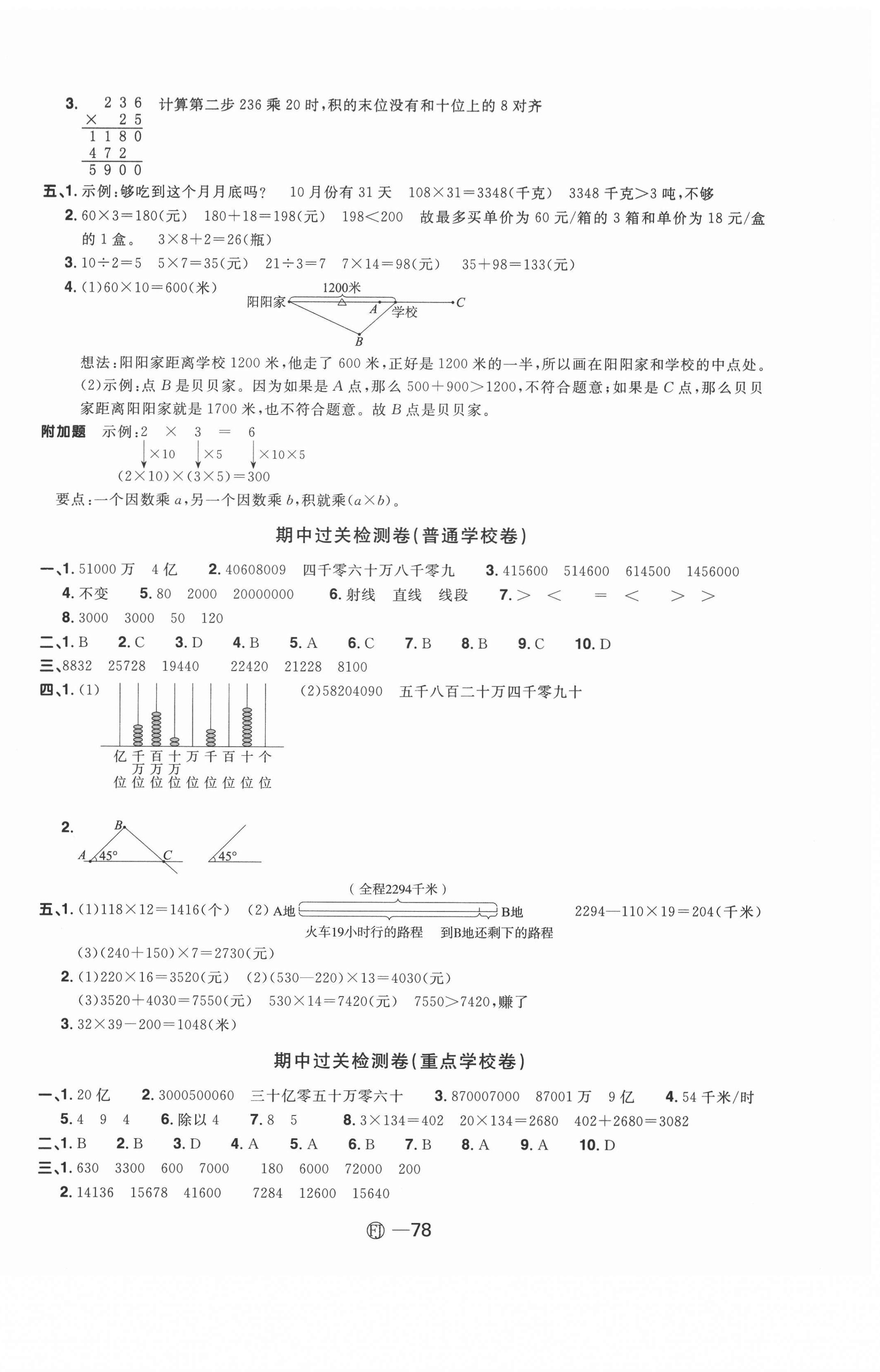 2020年陽光同學(xué)一線名師全優(yōu)好卷四年級數(shù)學(xué)上冊人教版福建專版 參考答案第2頁