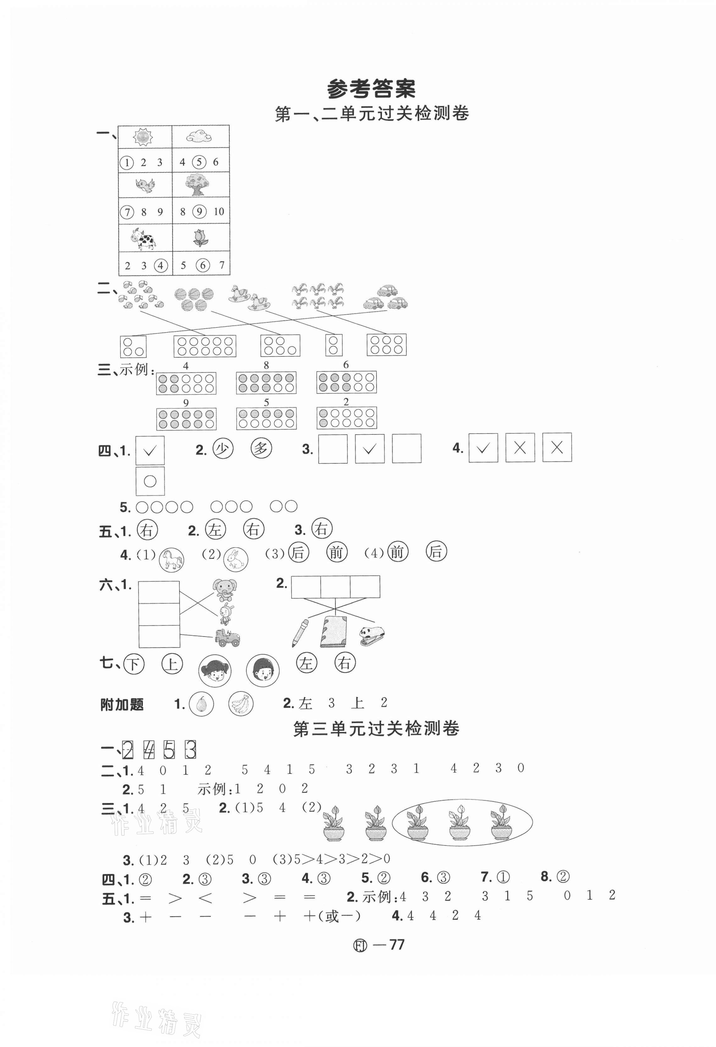 2020年阳光同学一线名师全优好卷一年级数学上册人教版福建专版 参考答案第1页