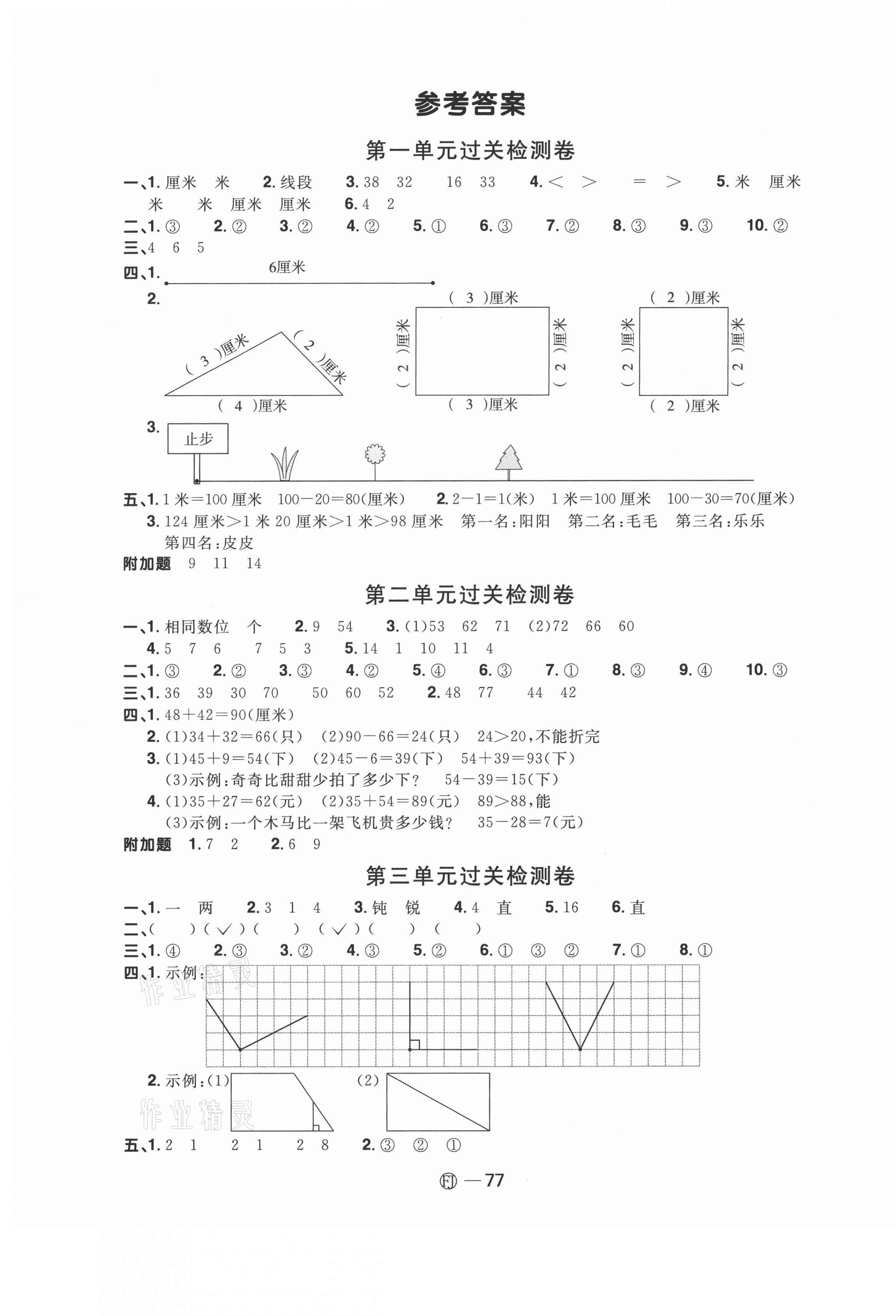 2020年陽(yáng)光同學(xué)一線(xiàn)名師全優(yōu)好卷二年級(jí)數(shù)學(xué)上冊(cè)人教版福建專(zhuān)版 參考答案第1頁(yè)