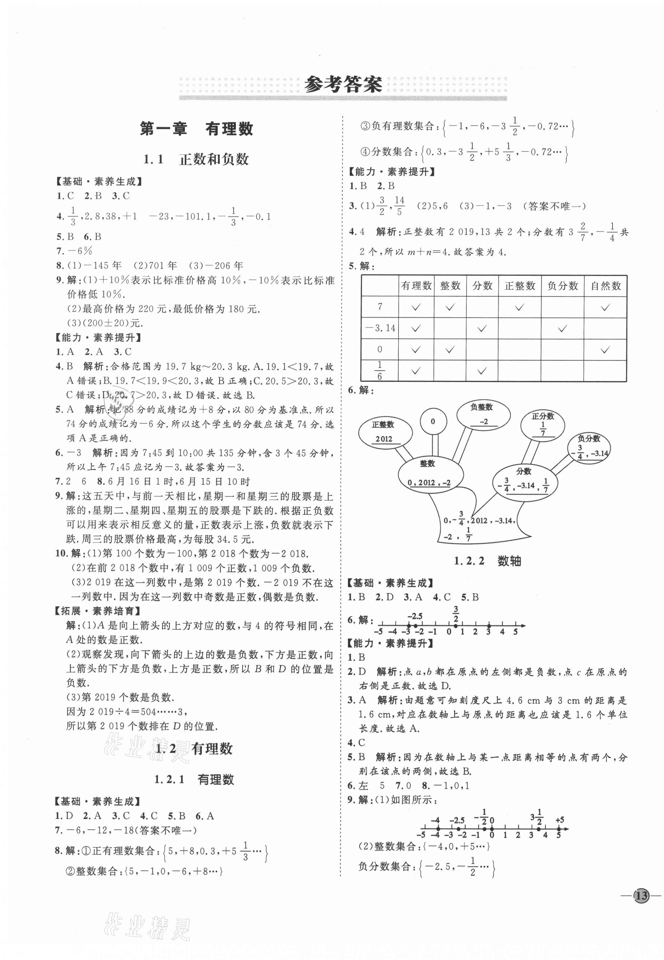 2020年优加学案课时通七年级数学上册人教版临沂专版 参考答案第1页