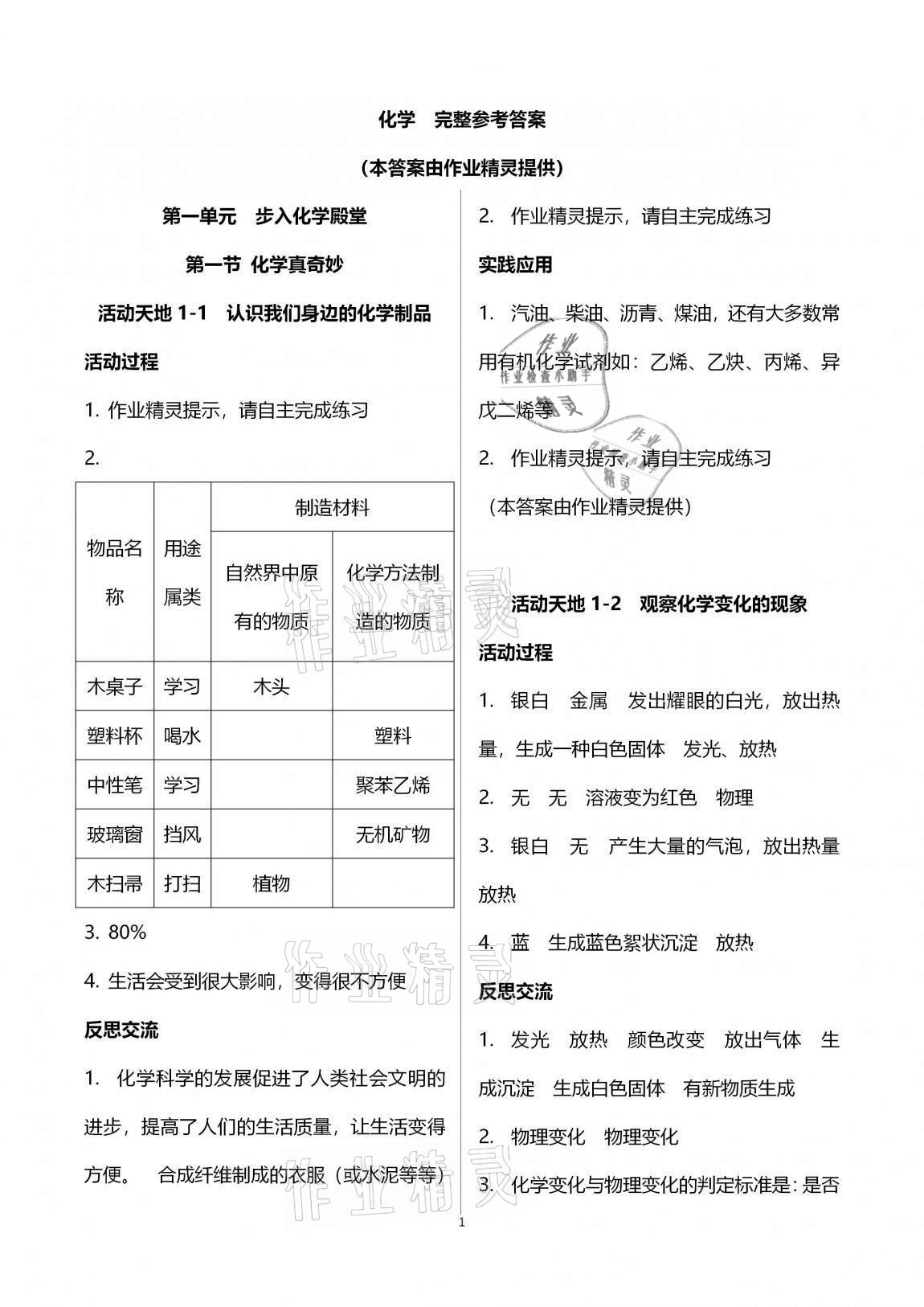 2020年化學(xué)實(shí)驗(yàn)探究報(bào)告冊(cè)八年級(jí)上冊(cè)魯教版54制山東教育出版社 第1頁(yè)