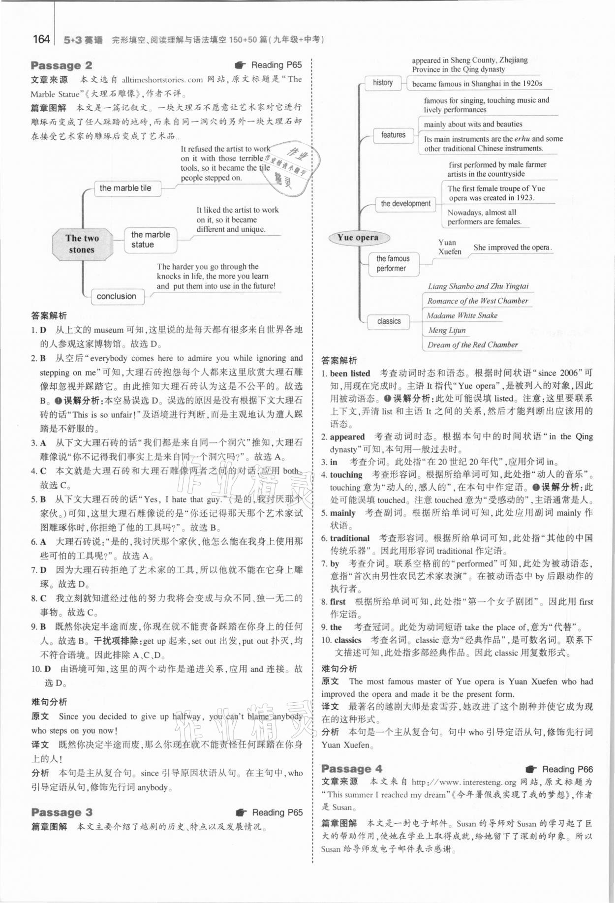 2020年53English九年級(jí)加中考人教版 參考答案第20頁(yè)