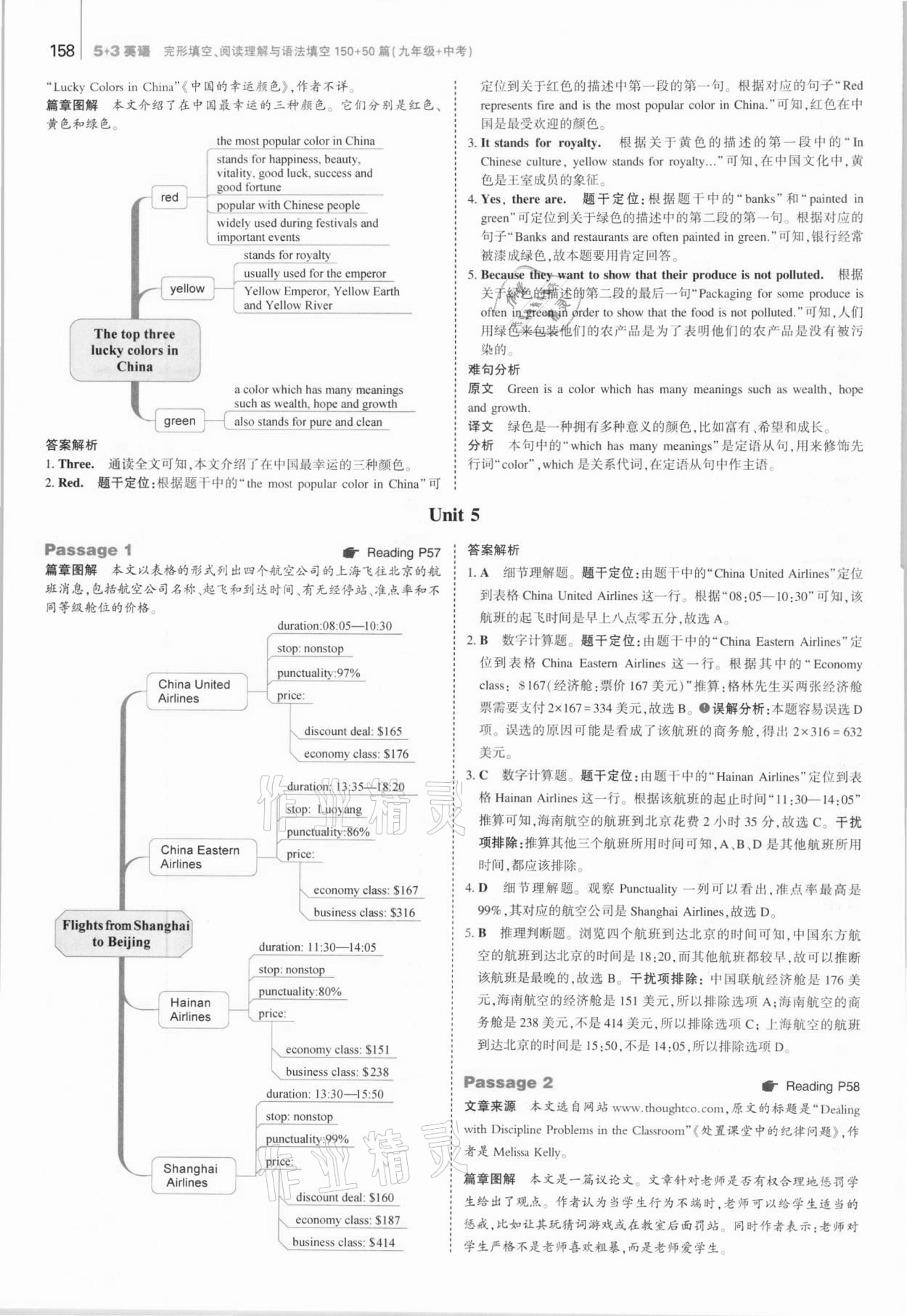 2020年53English九年級加中考人教版 參考答案第14頁