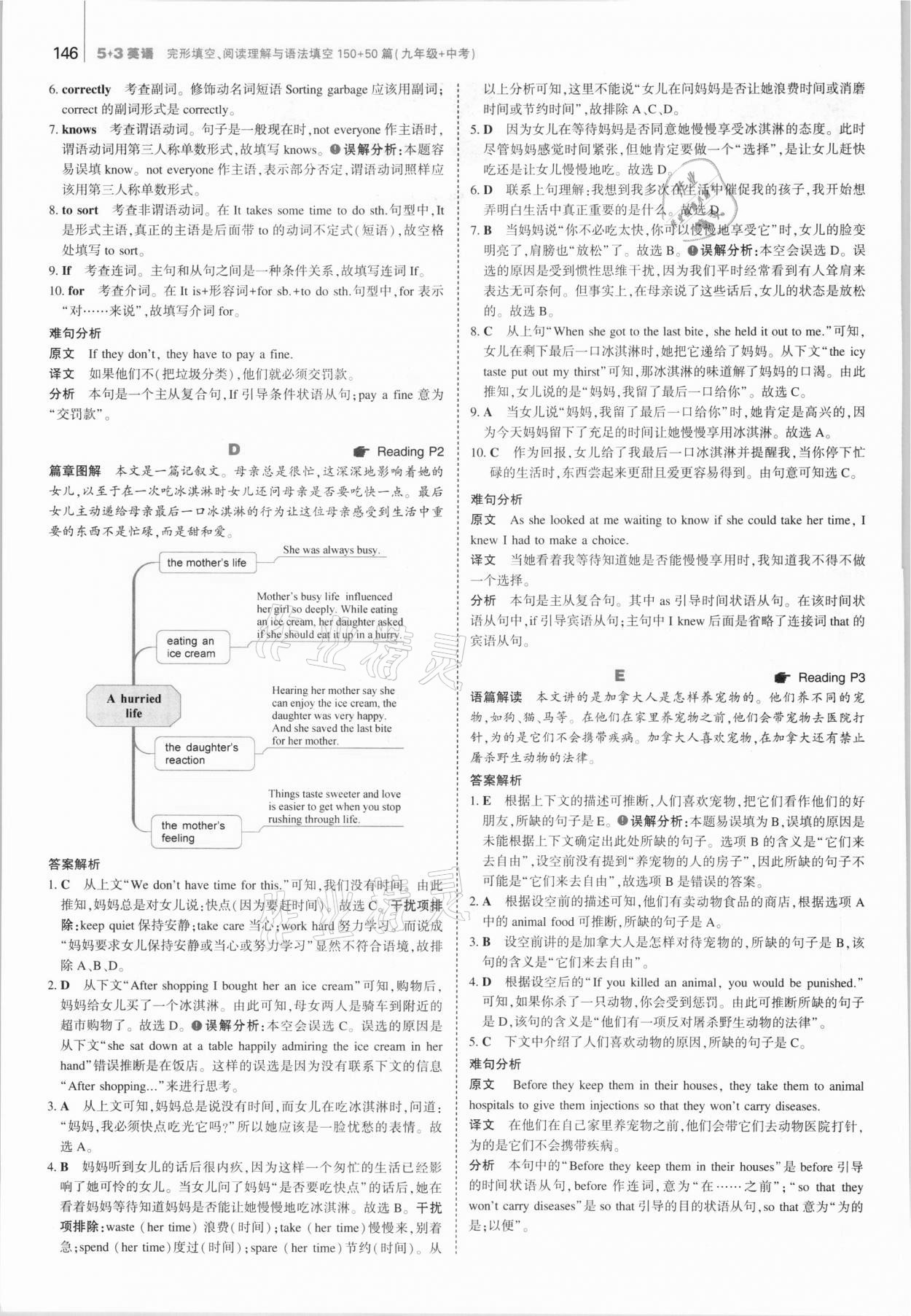 2020年53English九年級加中考人教版 參考答案第2頁