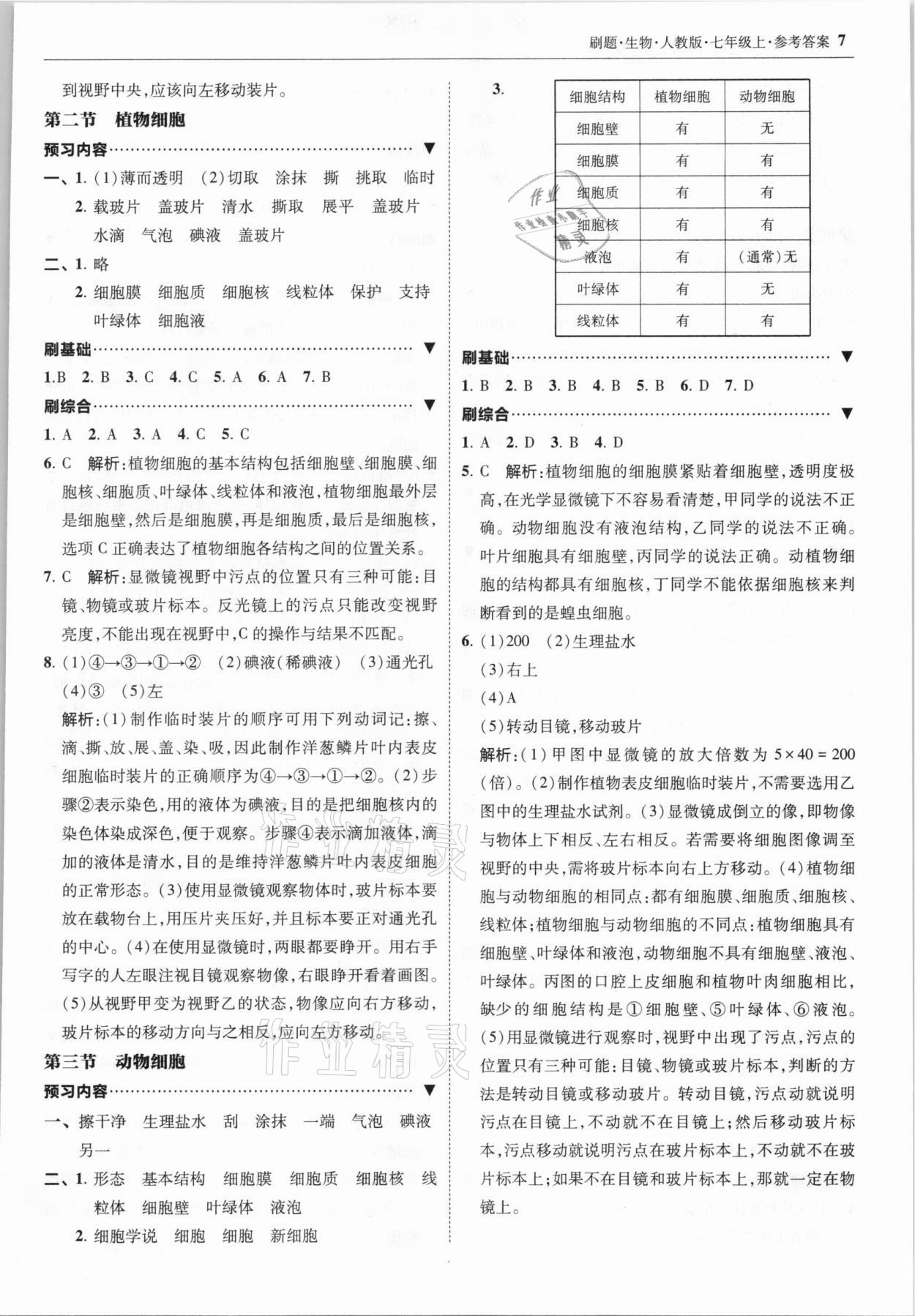 2020年北大绿卡刷题七年级生物上册人教版 参考答案第7页