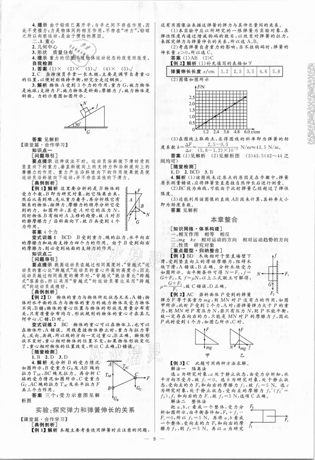 2020年高中同步學(xué)考優(yōu)化設(shè)計(jì)物理必修1滬科版 參考答案第9頁