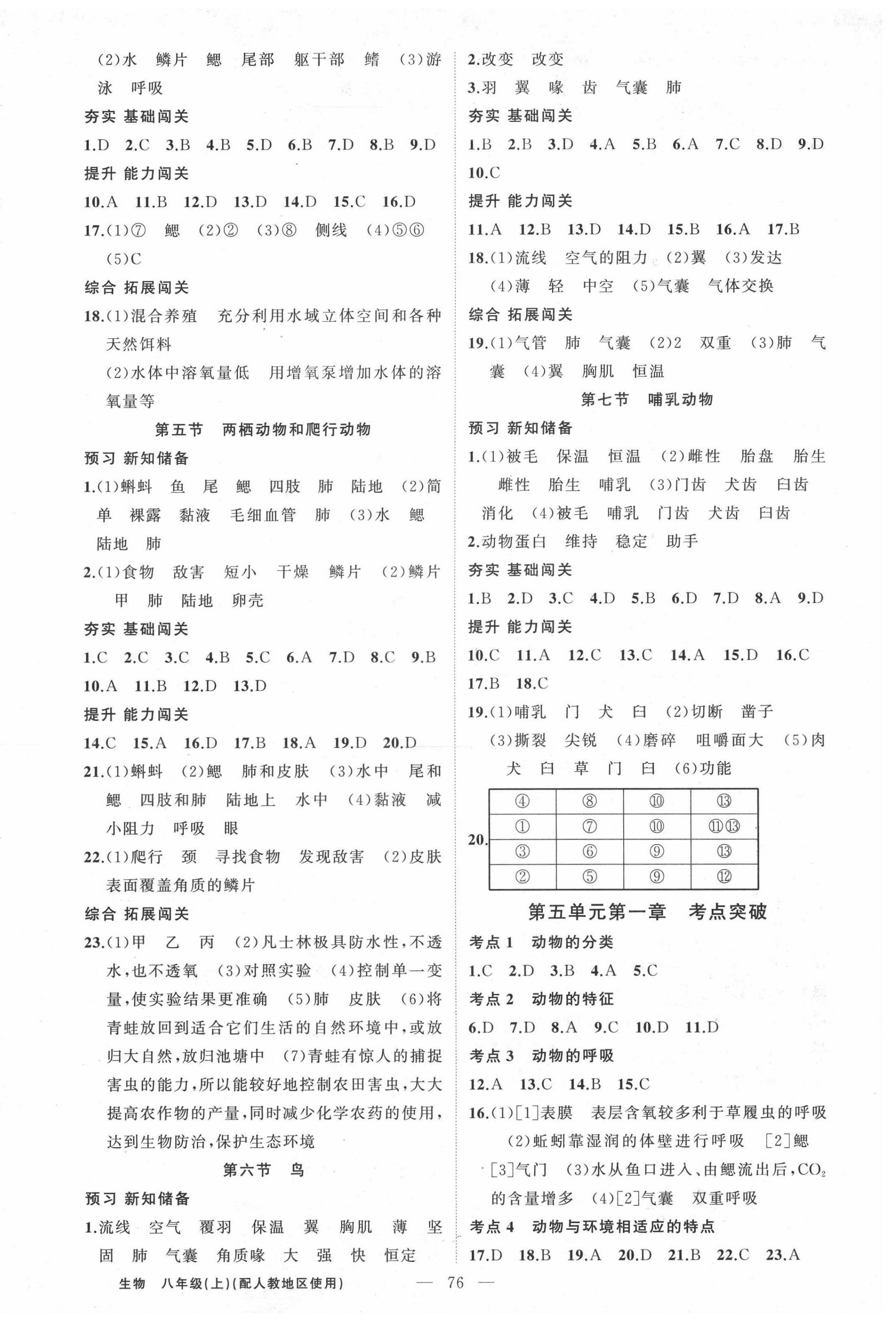 2020年黄冈100分闯关八年级生物上册人教版 第2页