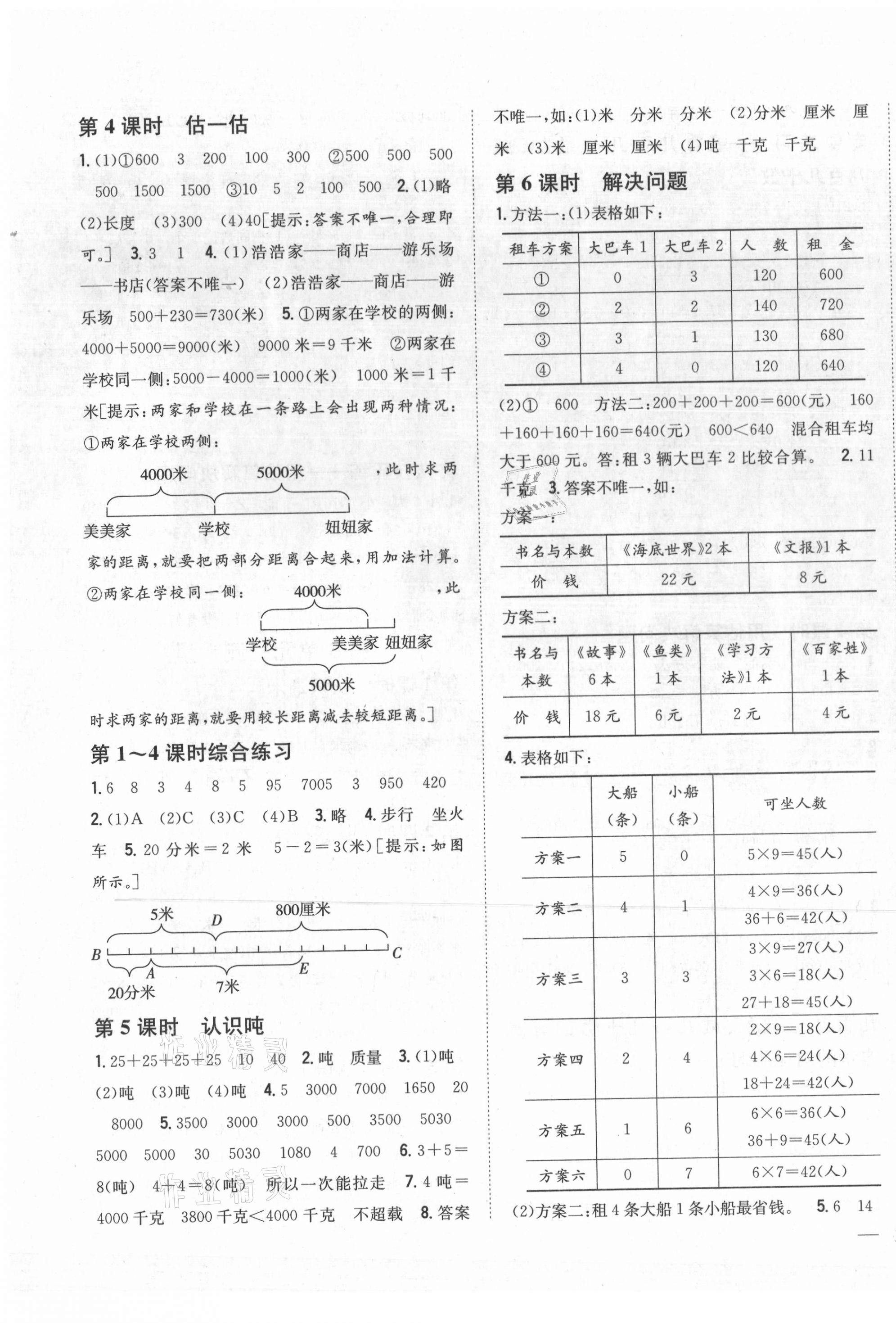 2020年小學題幫三年級數學上冊人教版 第3頁