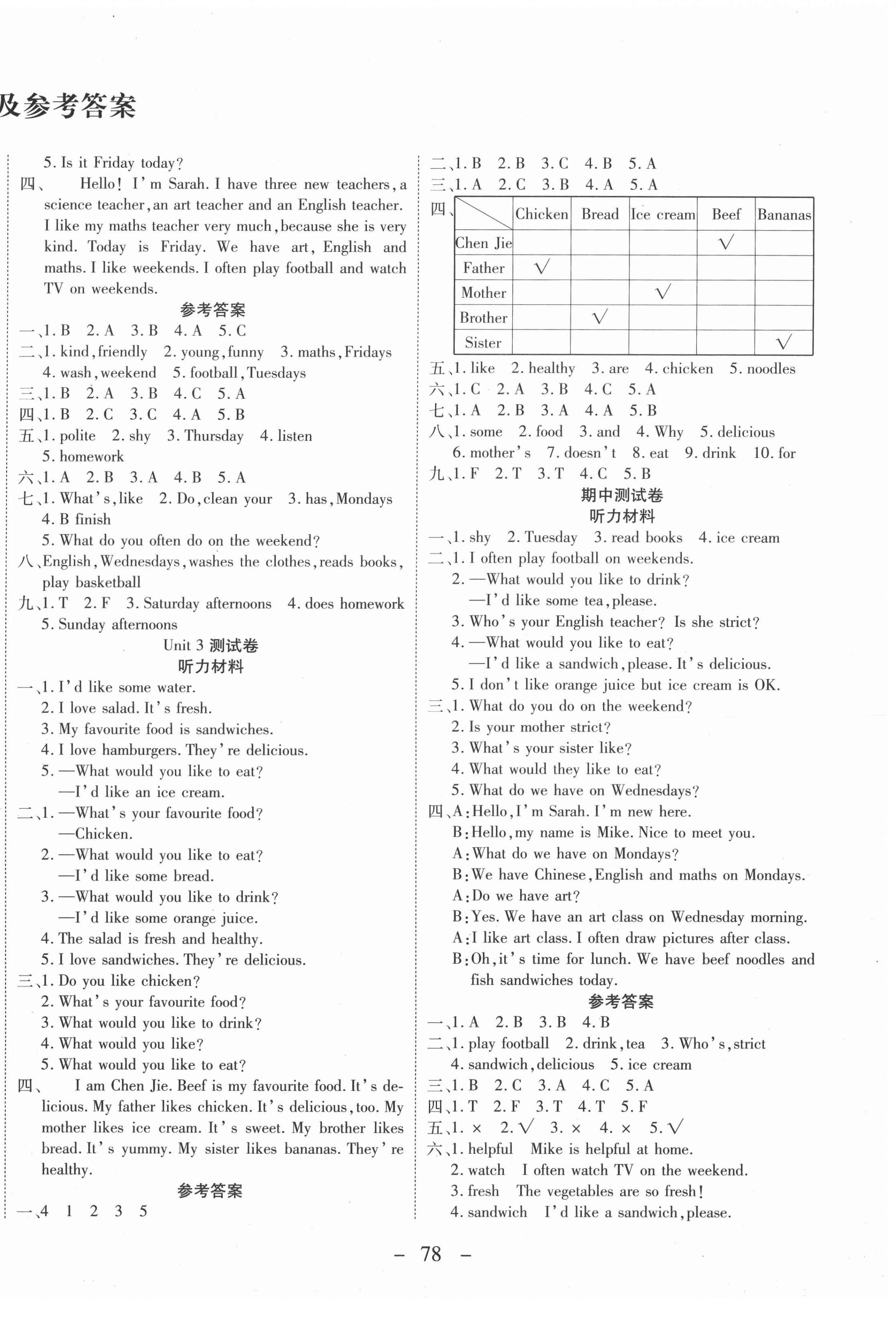 2020年優(yōu)佳好卷五年級(jí)英語(yǔ)上冊(cè)人教版 參考答案第2頁(yè)