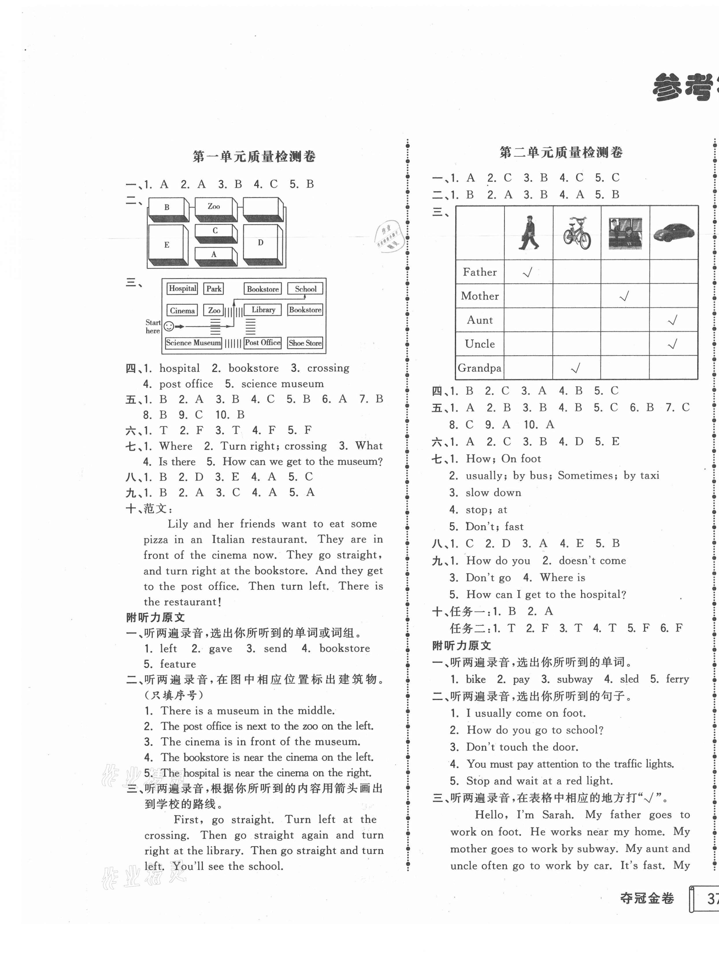 2020年智慧翔夺冠金卷六年级英语上册人教版 第1页