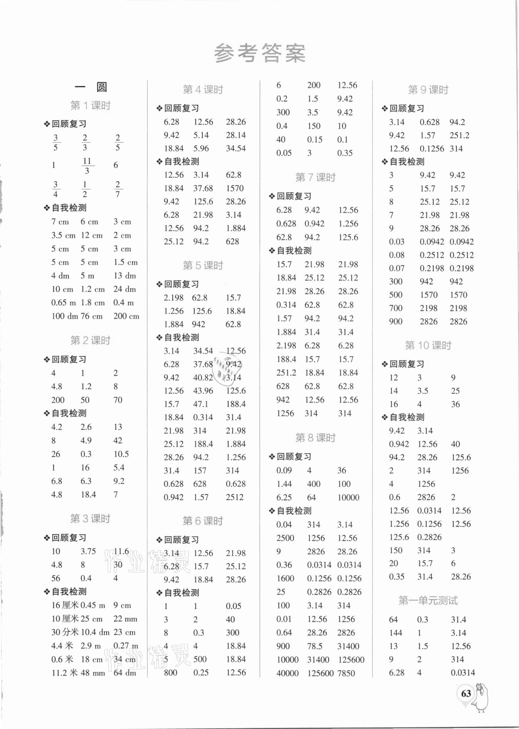 2020年小學學霸口算六年級上冊北師大版 第1頁