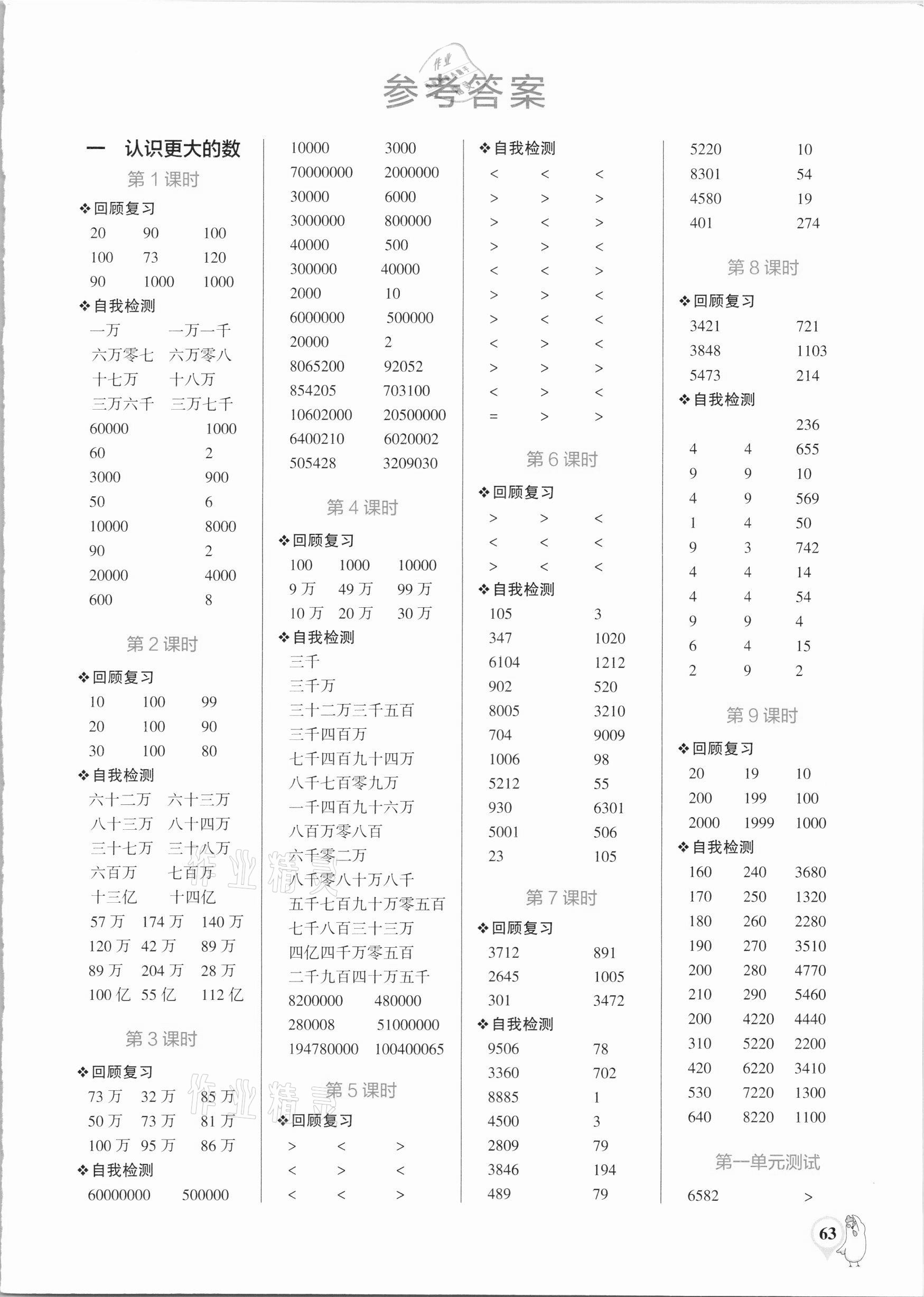 2020年小學學霸口算四年級上冊北師大版 第1頁