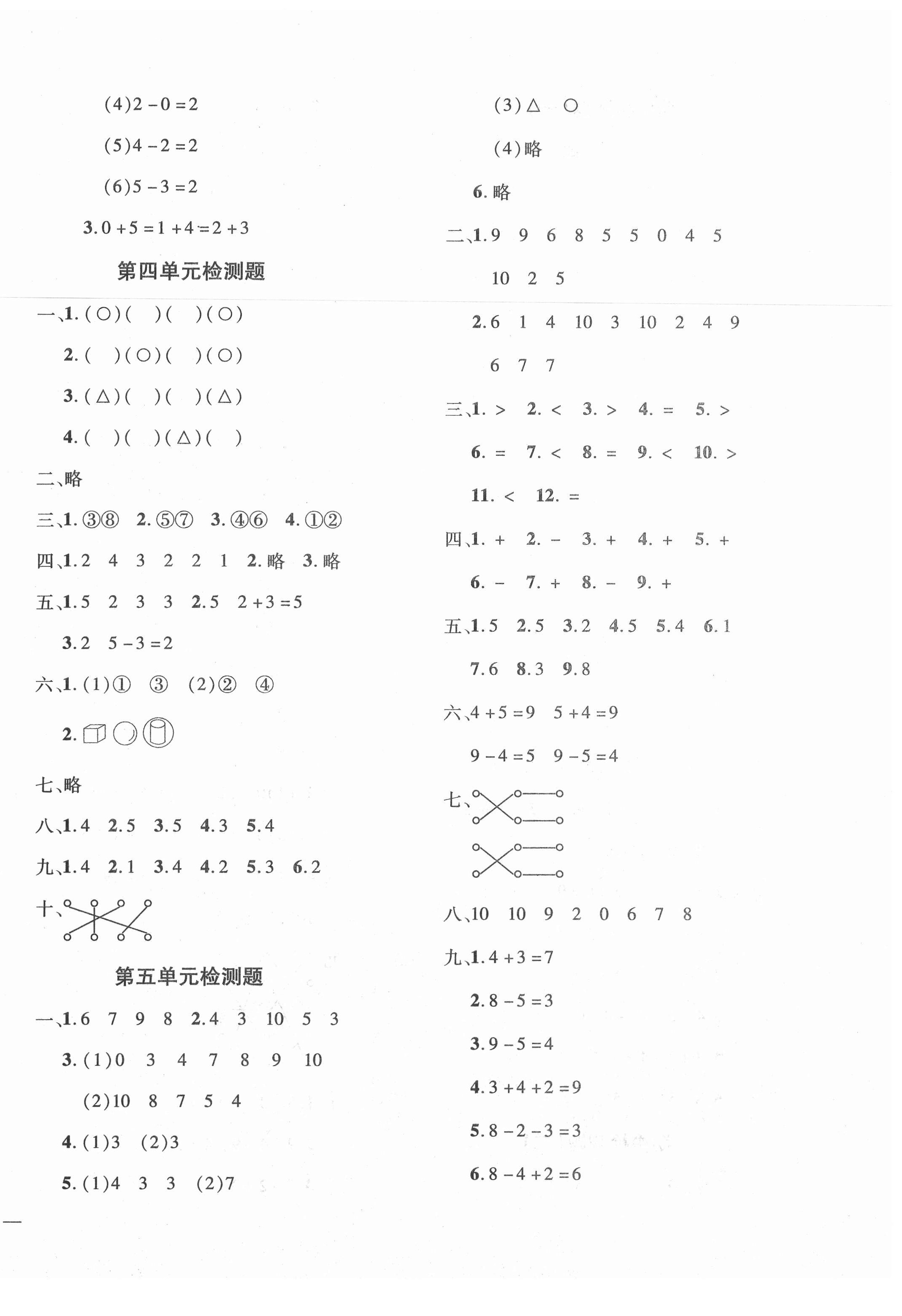 2020年黃岡360度定制密卷一年級數(shù)學上冊人教版湖南專版 第2頁