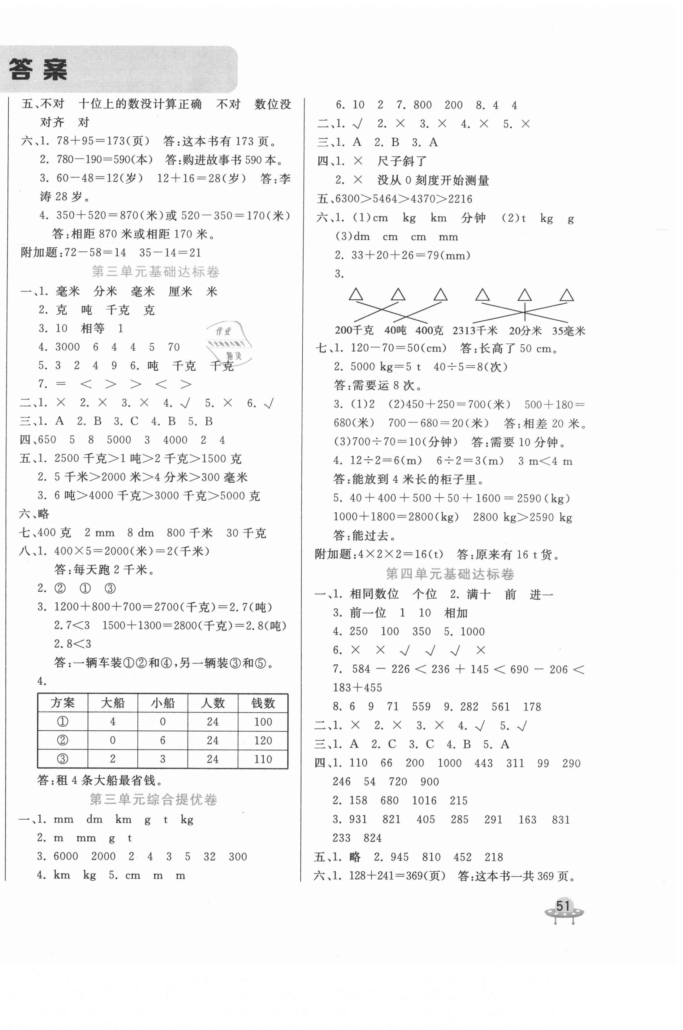 2020年黃岡全優(yōu)卷三年級(jí)數(shù)學(xué)上冊(cè)人教版廣東版 第2頁(yè)