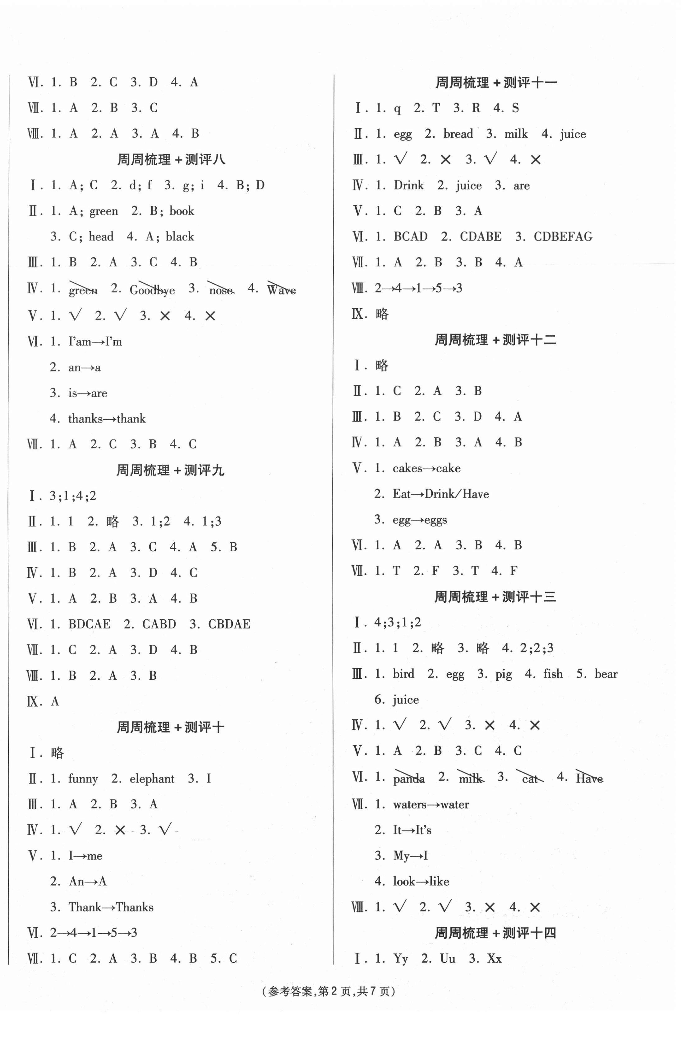 2020年金牌大考卷三年級(jí)英語(yǔ)上冊(cè)人教PEP版 參考答案第2頁(yè)