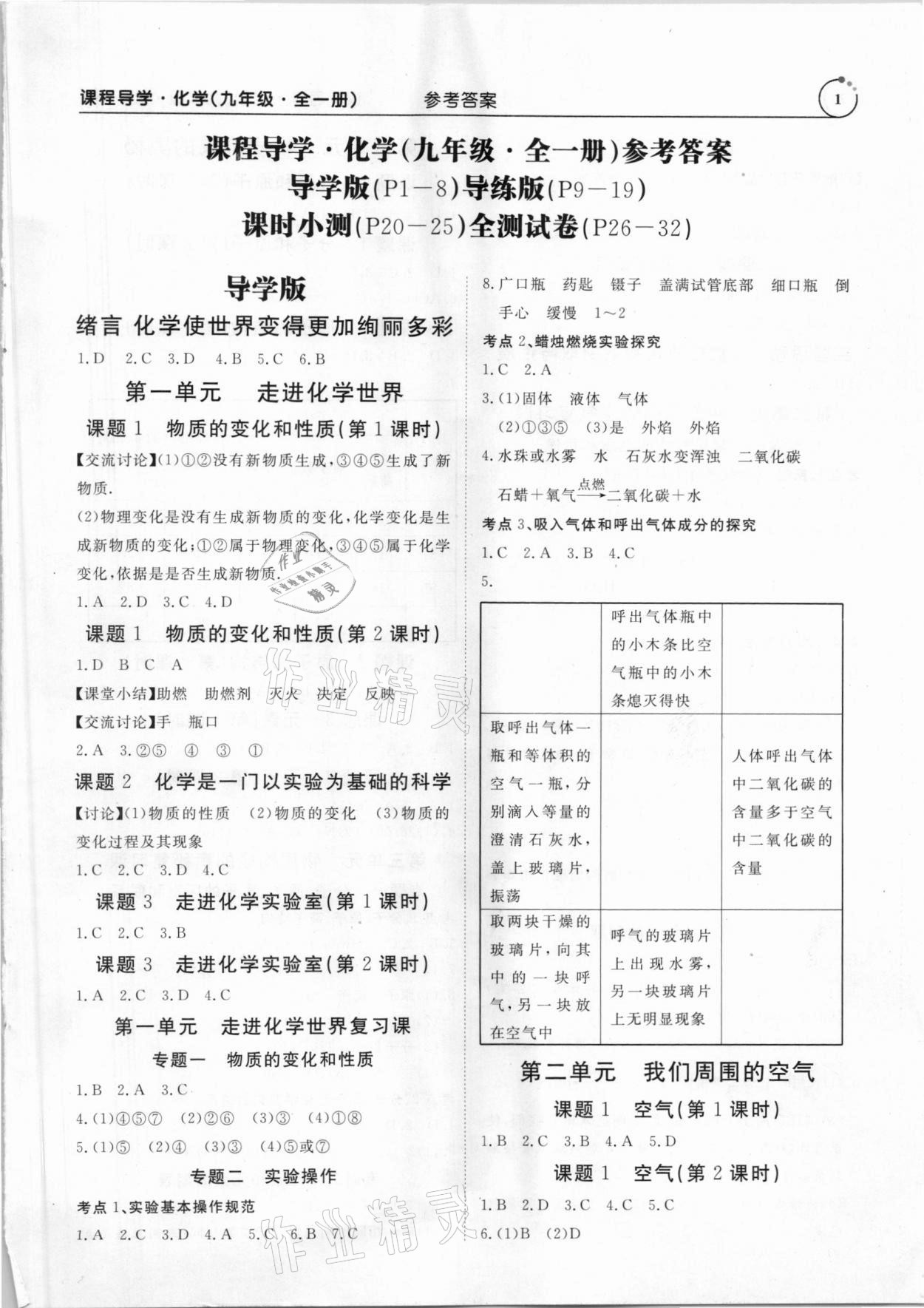 2020年课程导学九年级化学全一册人教版 第1页