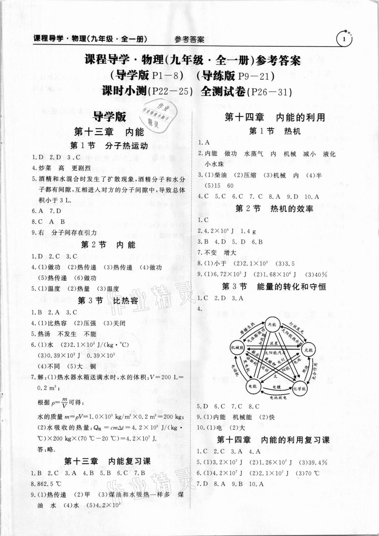 2020年課程導(dǎo)學(xué)九年級(jí)物理全一冊(cè)人教版 參考答案第1頁(yè)