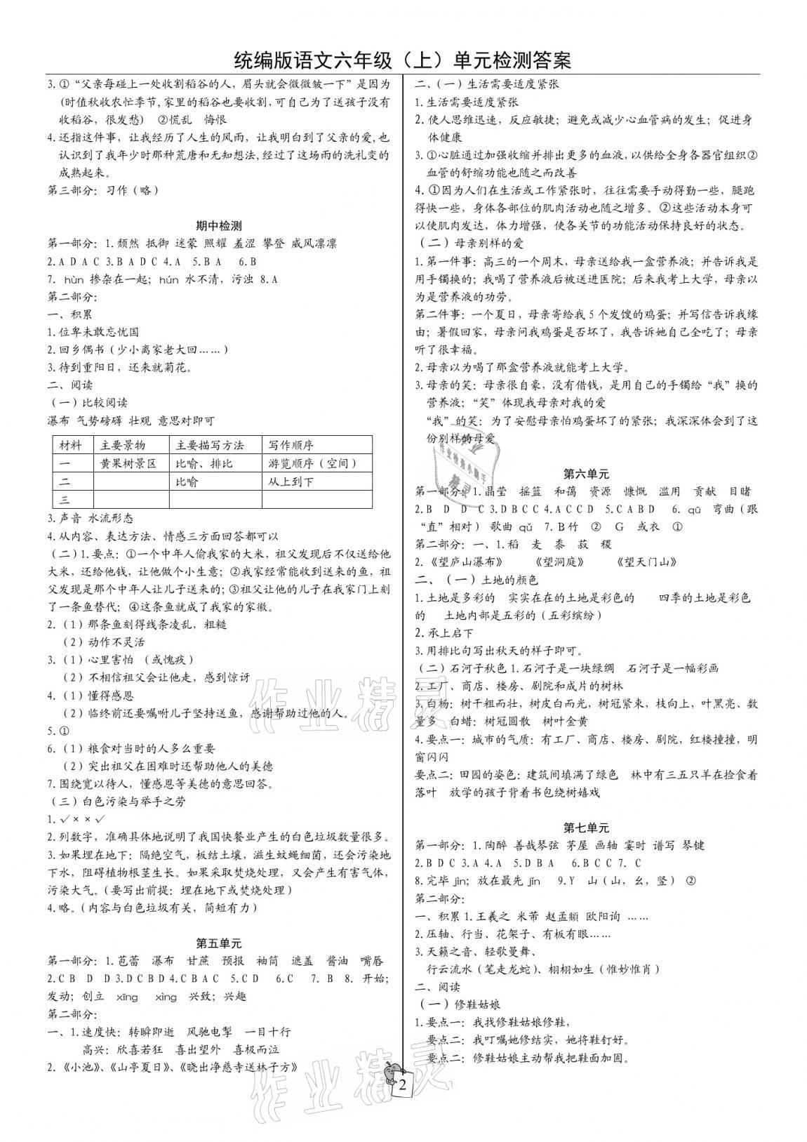 2020年小學(xué)達(dá)標(biāo)檢測卷六年級(jí)語文上冊(cè)人教版 參考答案第2頁