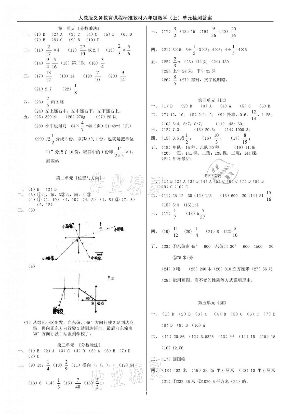 2020年小學(xué)達(dá)標(biāo)檢測(cè)卷六年級(jí)數(shù)學(xué)上冊(cè)人教版 參考答案第1頁(yè)