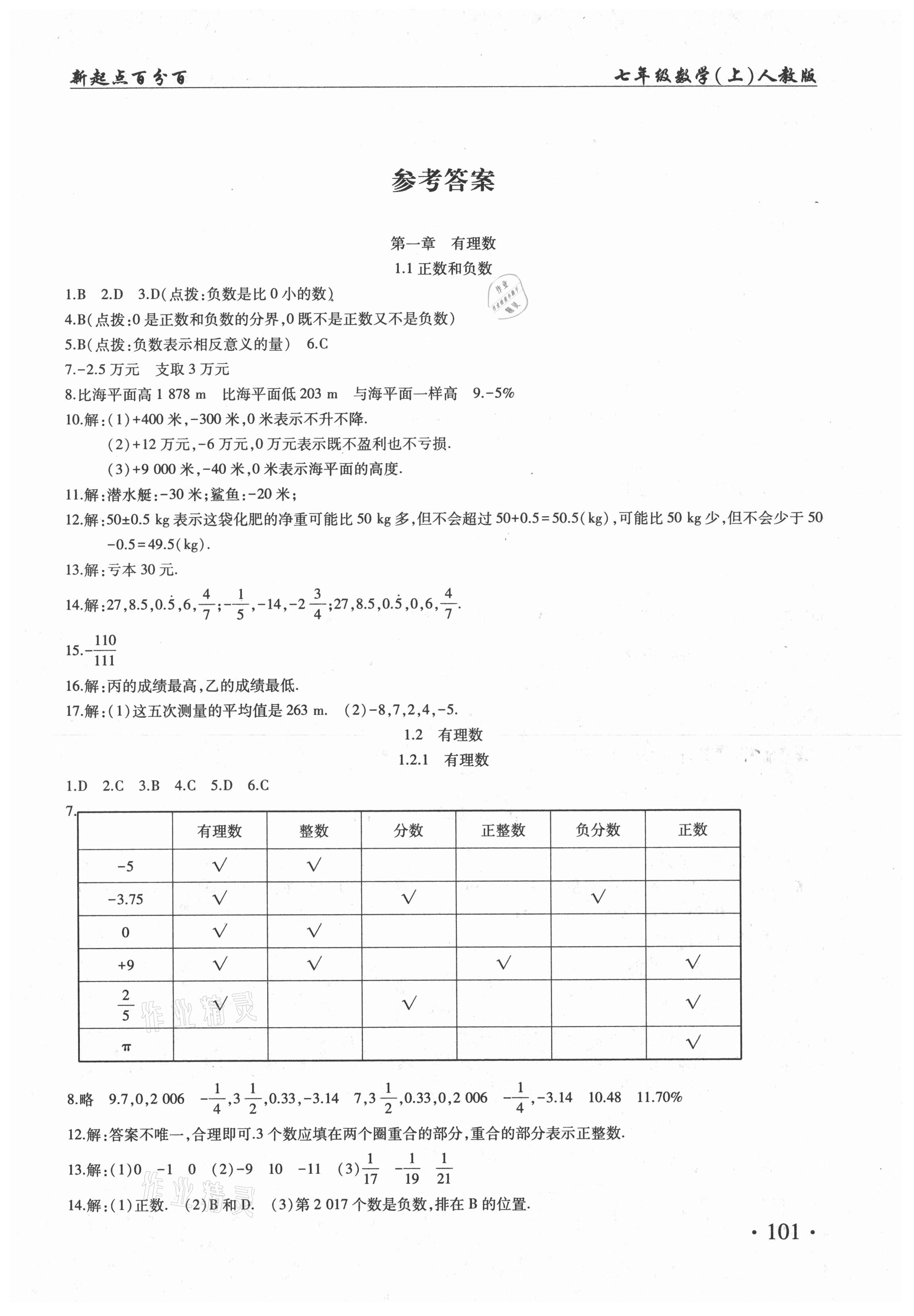 2020年新起點百分百課課練七年級數(shù)學上冊人教版 第1頁