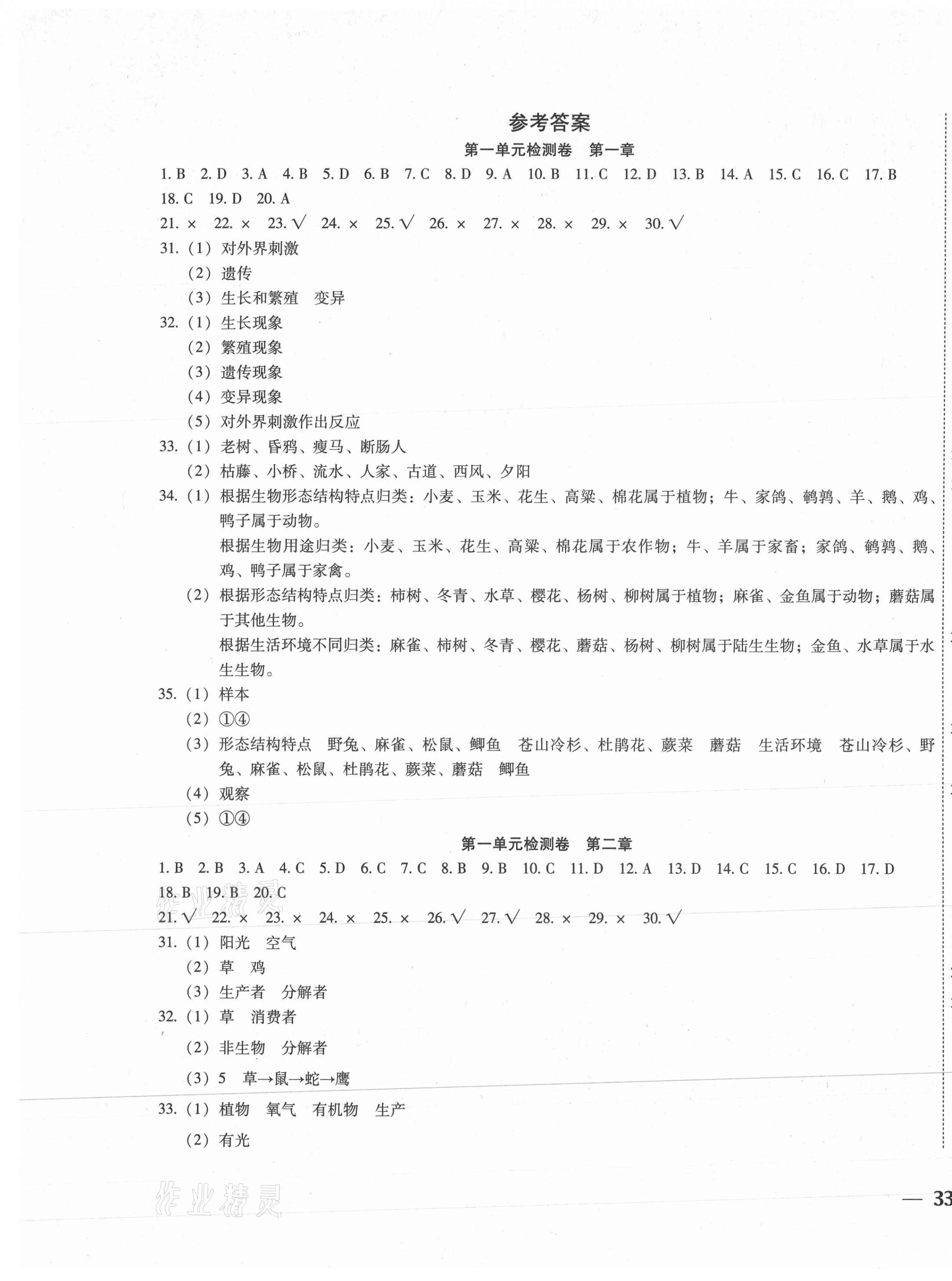 2020年云南省考標準卷七年級生物上冊人教版 第1頁