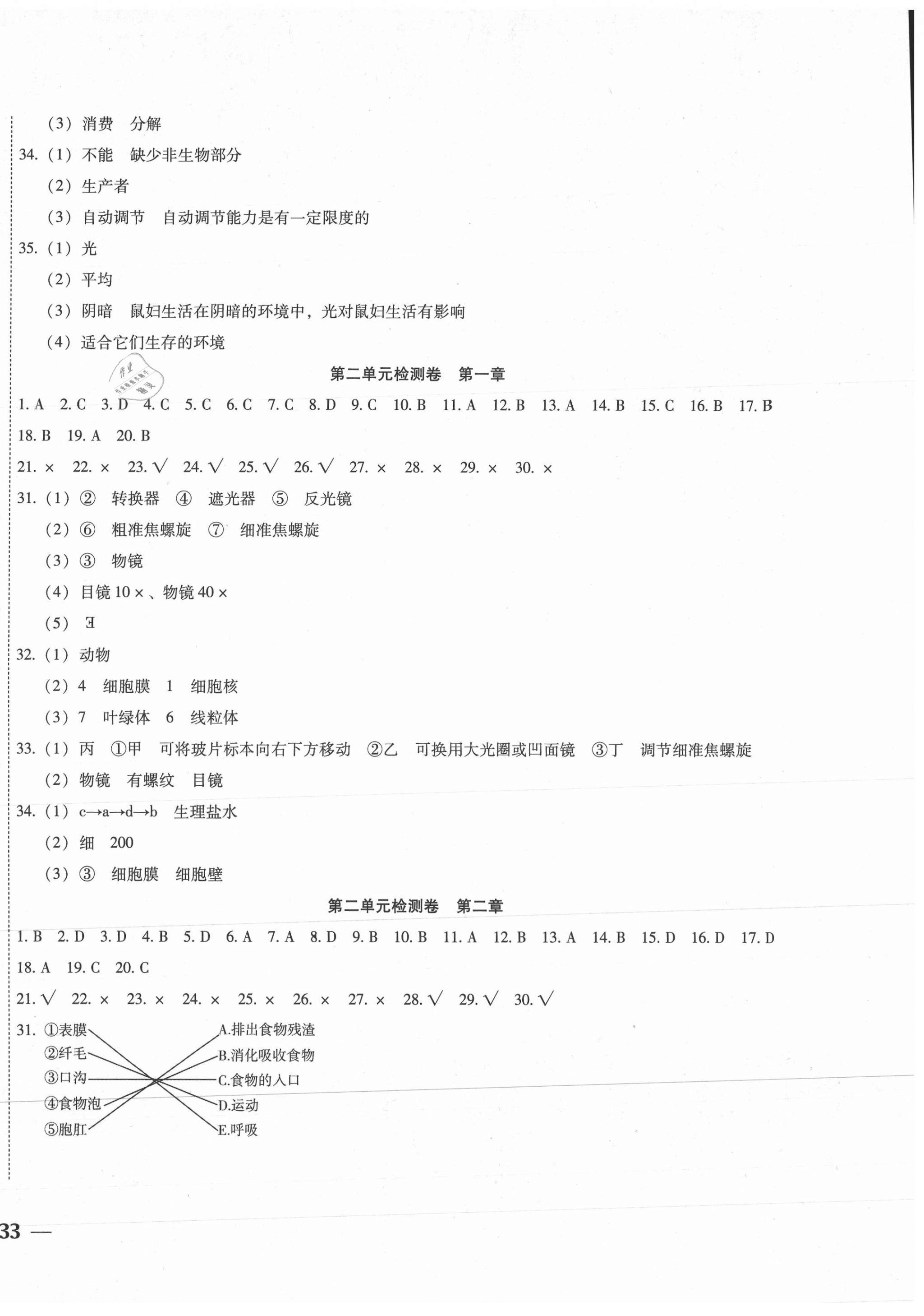 2020年云南省考標(biāo)準(zhǔn)卷七年級生物上冊人教版 第2頁