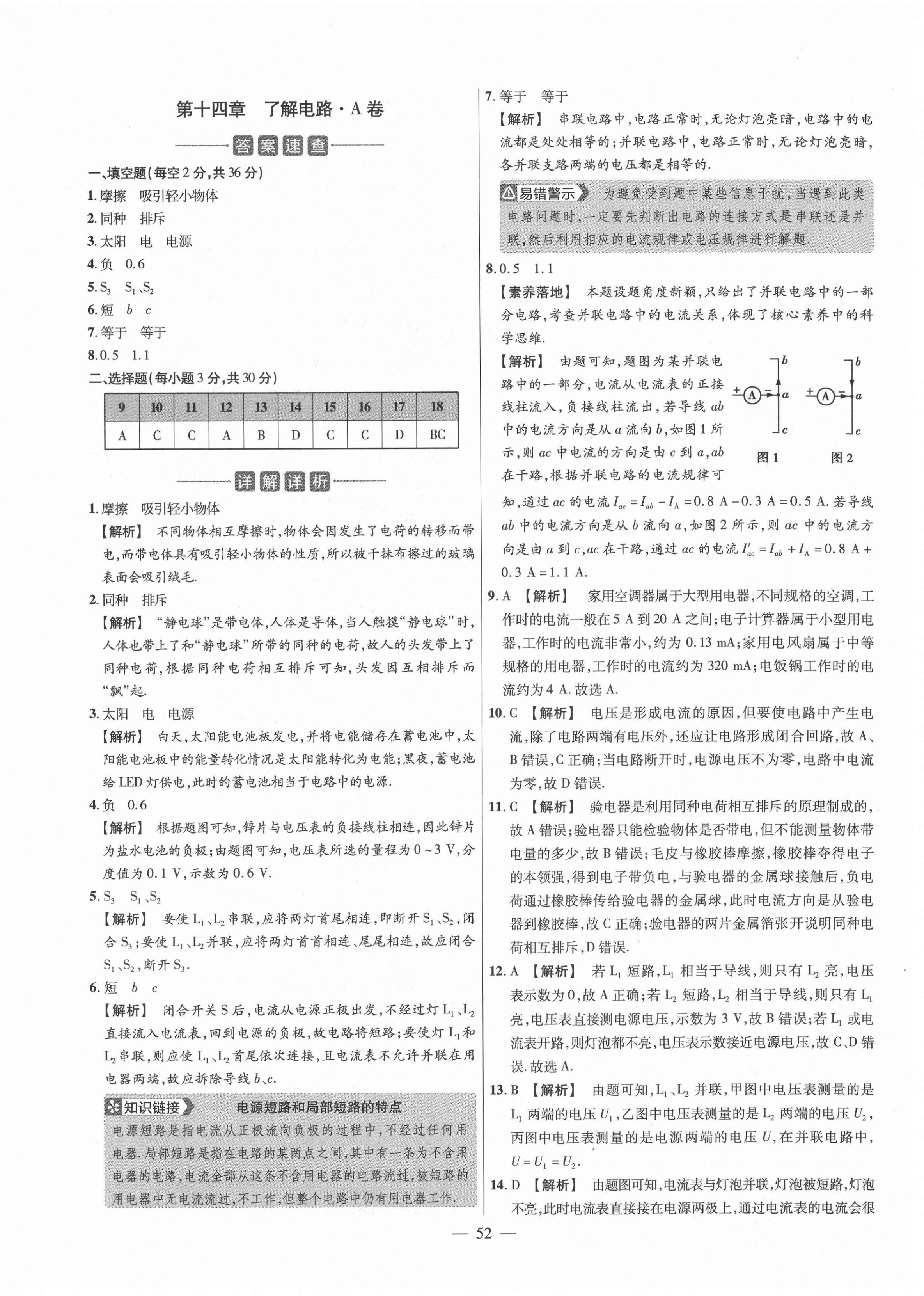 2020年金考卷活頁(yè)題選九年級(jí)物理全一冊(cè)滬科版 參考答案第8頁(yè)