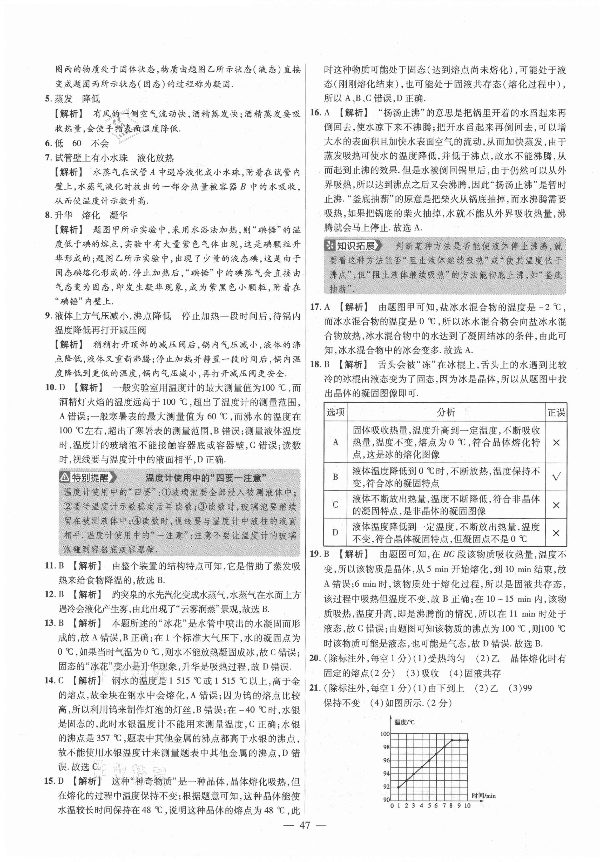 2020年金考卷活頁(yè)題選九年級(jí)物理全一冊(cè)滬科版 參考答案第3頁(yè)