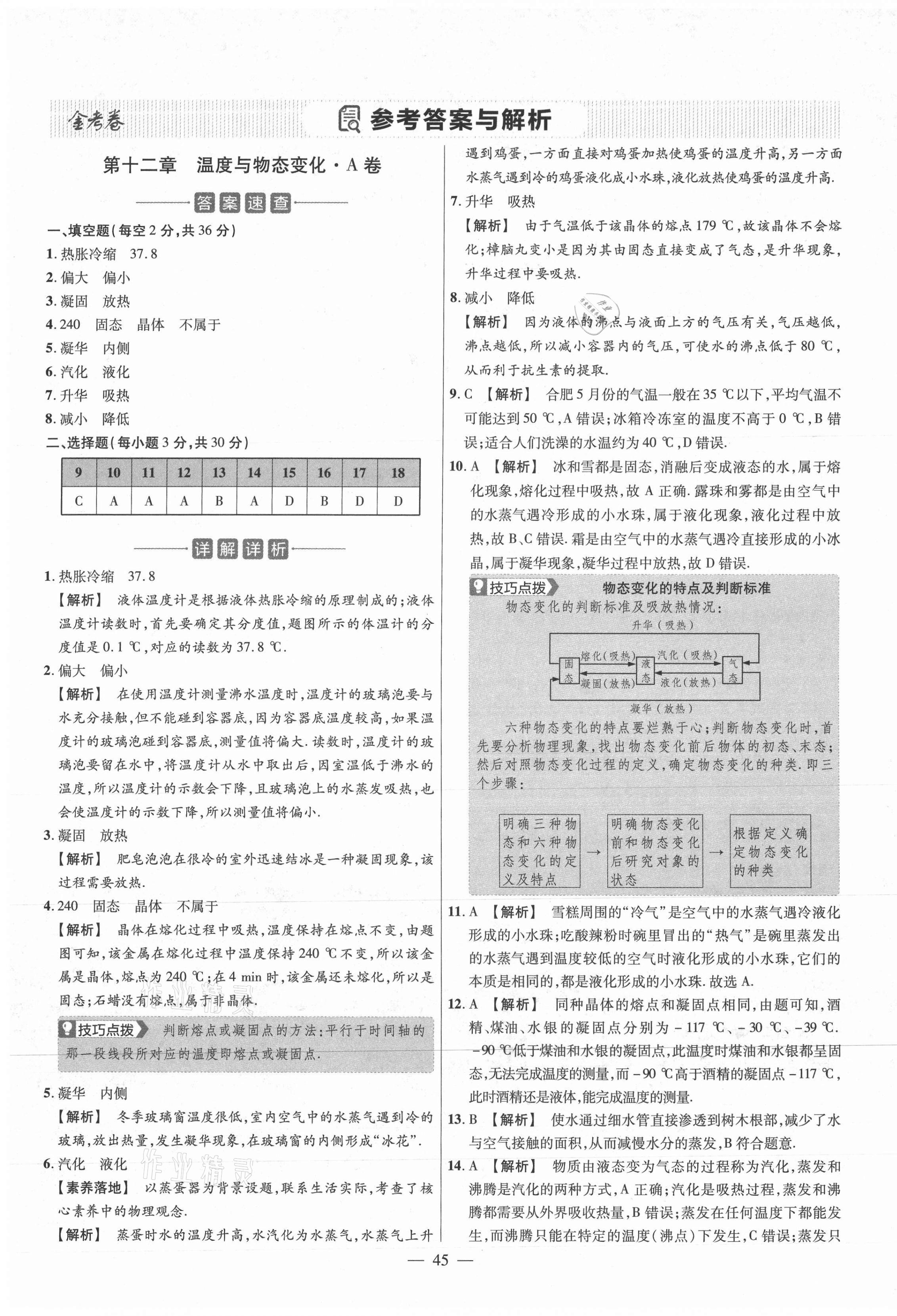 2020年金考卷活頁題選九年級物理全一冊滬科版 參考答案第1頁