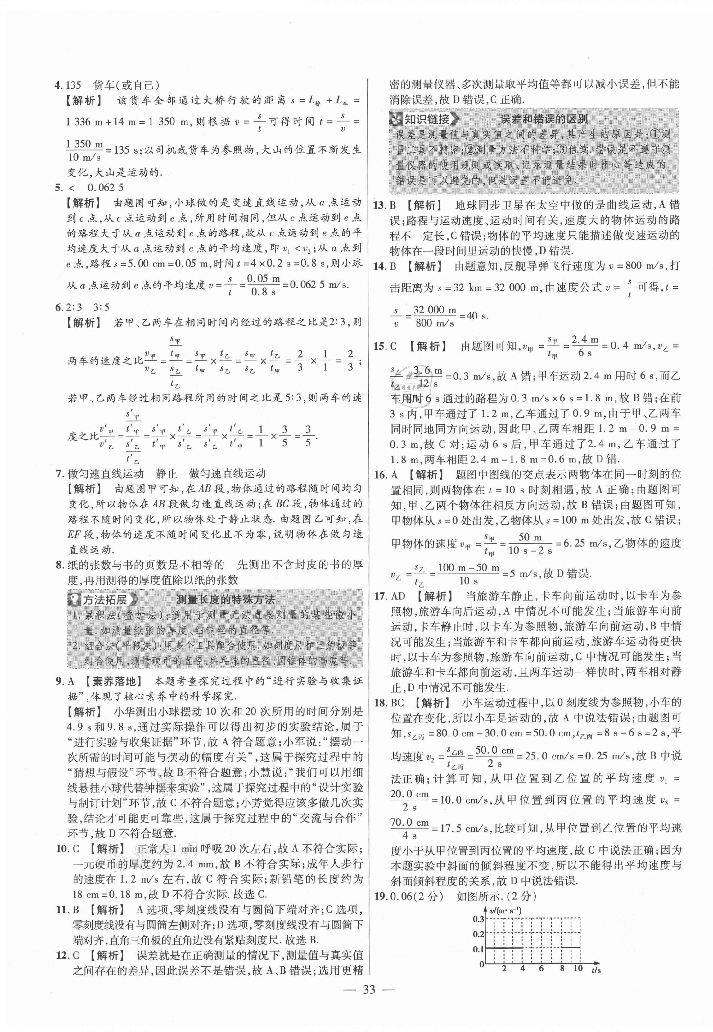 2020年金考卷活頁(yè)題選八年級(jí)物理上冊(cè)滬科版 參考答案第3頁(yè)