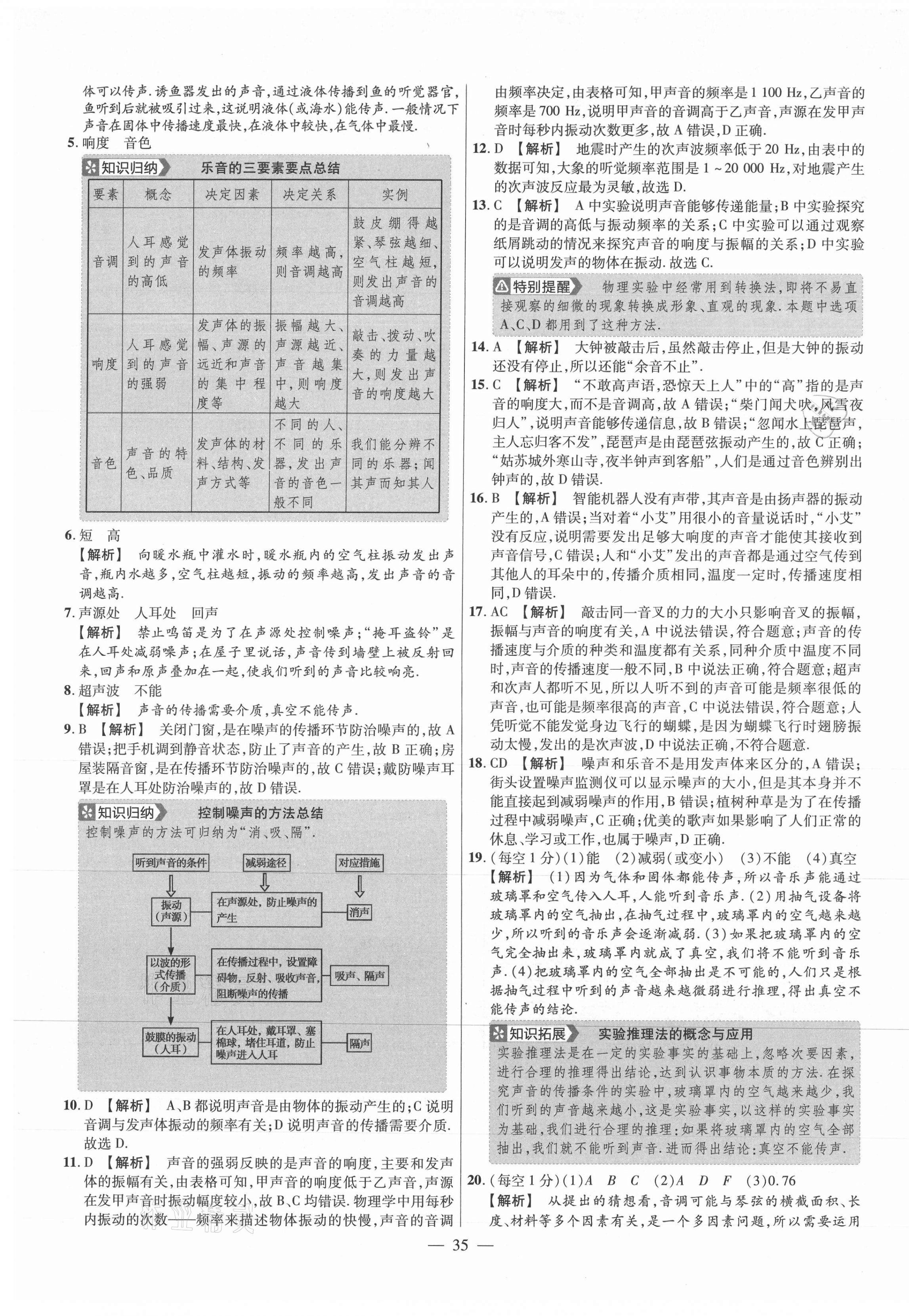 2020年金考卷活頁題選八年級物理上冊滬科版 參考答案第5頁