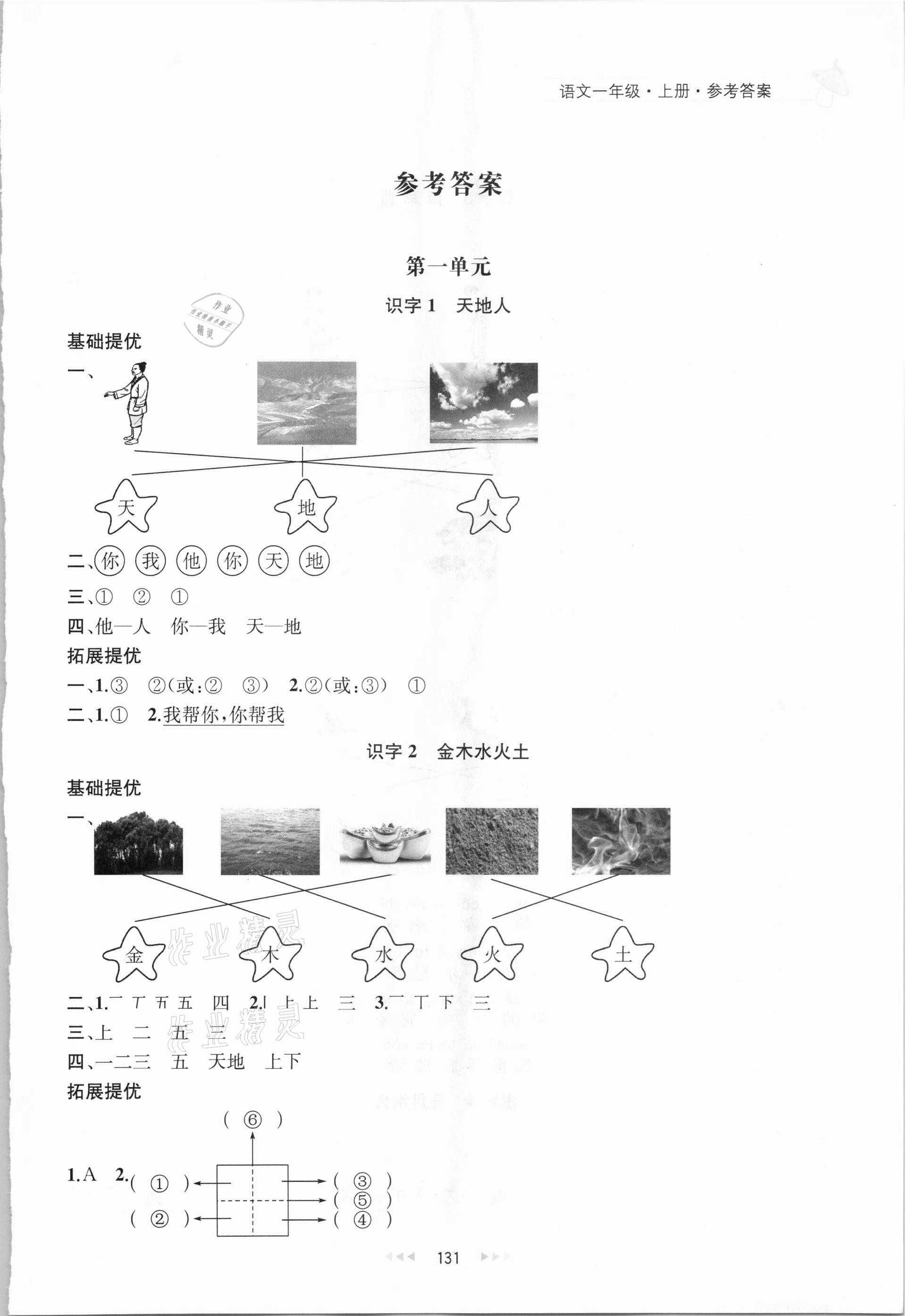 2020年金鑰匙提優(yōu)訓(xùn)練課課練一年級(jí)語(yǔ)文上冊(cè)人教版 第1頁(yè)