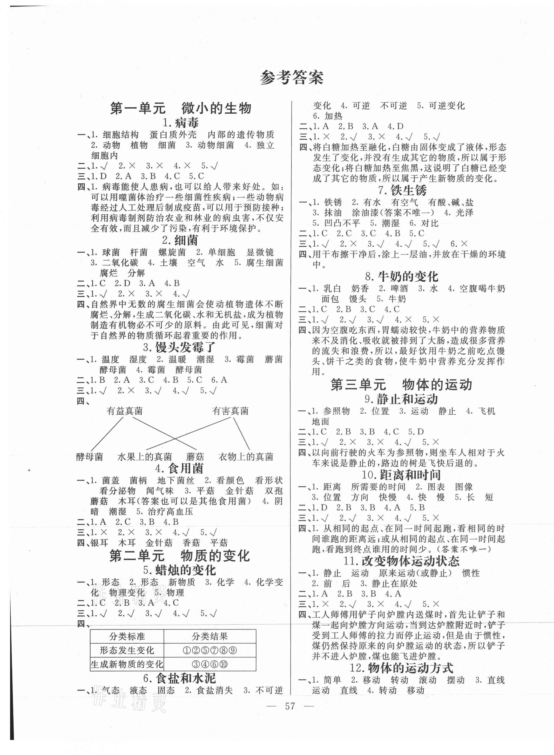 2020年快樂練習(xí)六年級科學(xué)上冊青島版云南美術(shù)出版社 參考答案第1頁