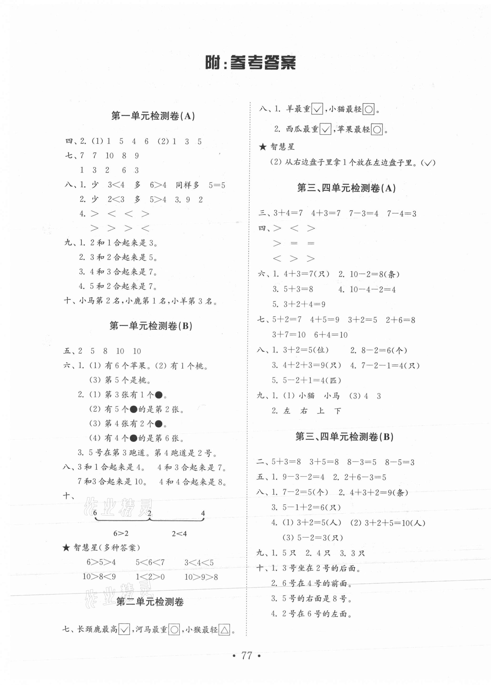 2020年金鑰匙小學數(shù)學試卷一年級上冊青島版 第1頁